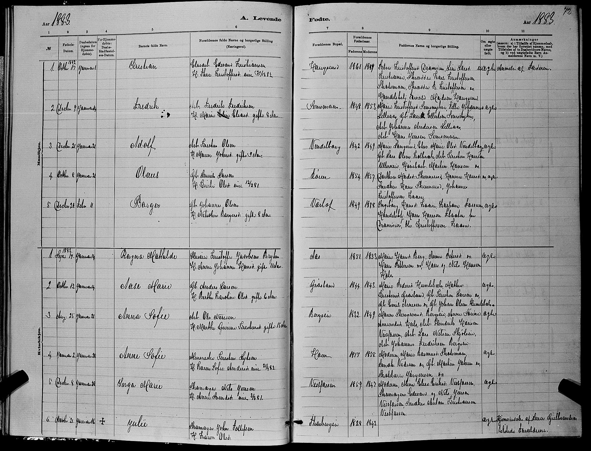 Eiker kirkebøker, SAKO/A-4/G/Ga/L0005: Parish register (copy) no. I 5, 1878-1887, p. 72