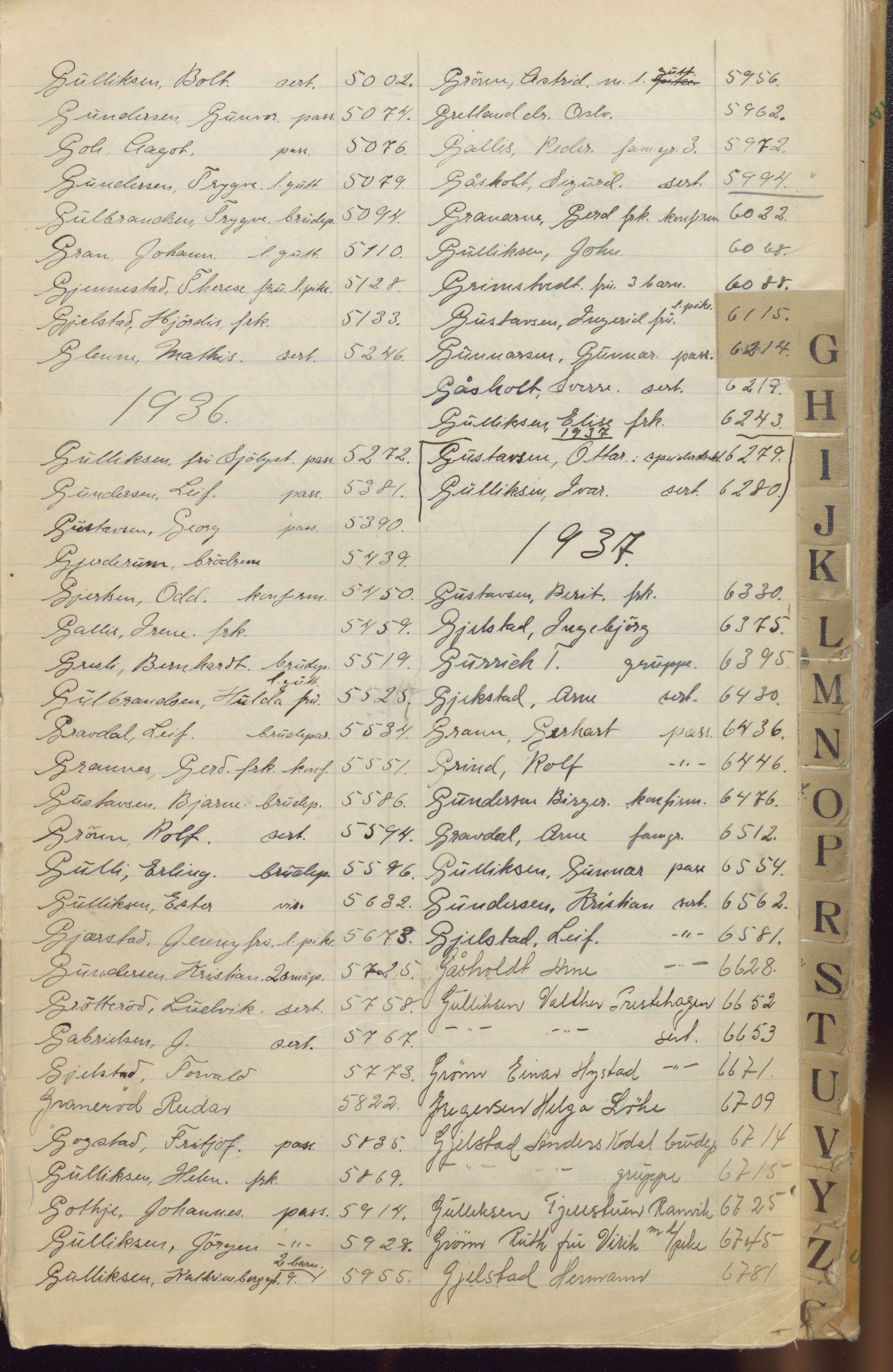 Pa 1494 - Jørgensen, Antonius. Fotograf, VEMU/A-2760/F/Fa, 1927-2004, p. 109
