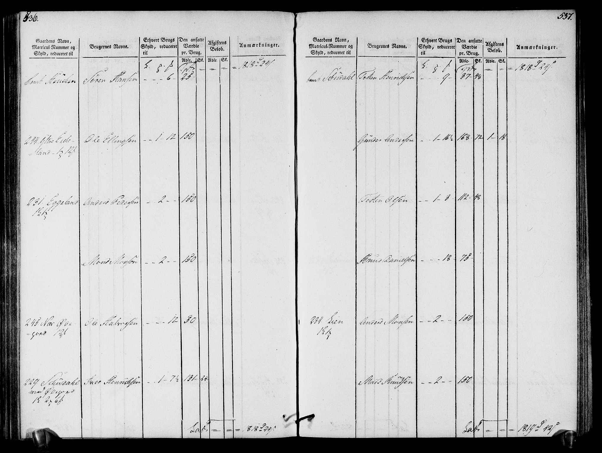 Rentekammeret inntil 1814, Realistisk ordnet avdeling, AV/RA-EA-4070/N/Ne/Nea/L0121: Sunn- og Nordfjord fogderi. Oppebørselsregister, 1803-1804, p. 273