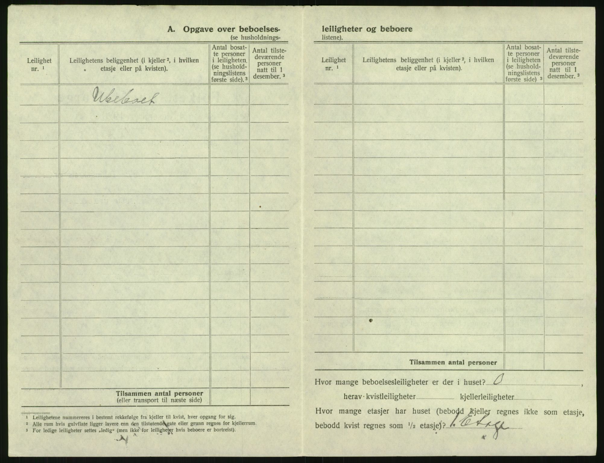 SAK, 1920 census for Risør, 1920, p. 1318