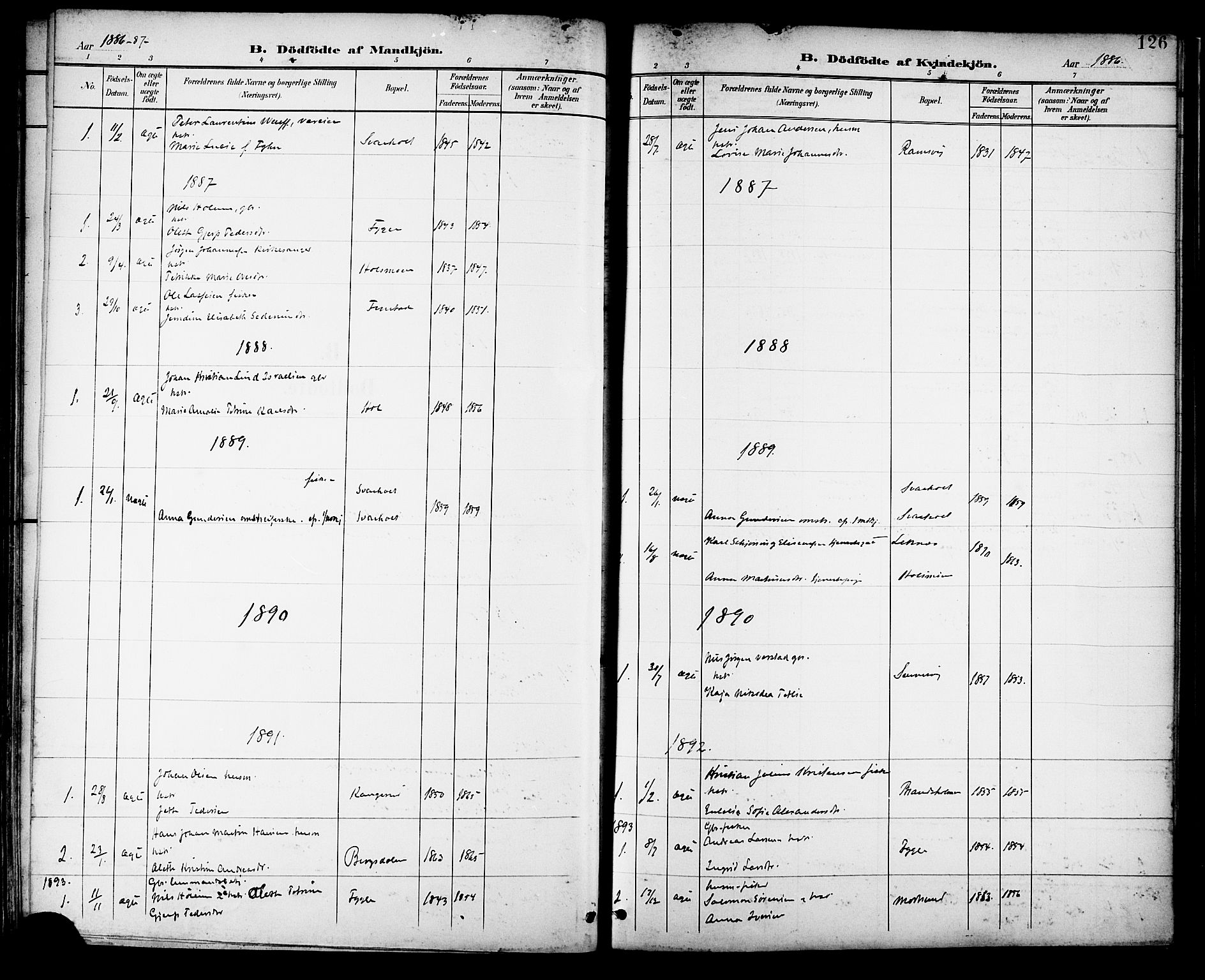 Ministerialprotokoller, klokkerbøker og fødselsregistre - Nordland, SAT/A-1459/882/L1179: Parish register (official) no. 882A01, 1886-1898, p. 126