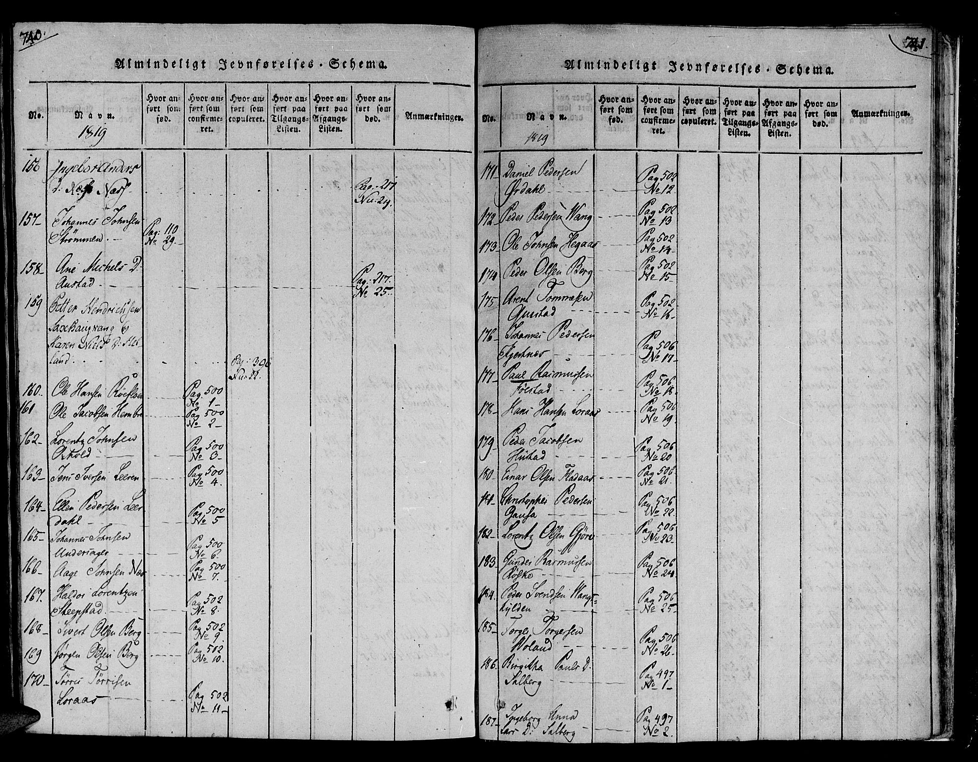 Ministerialprotokoller, klokkerbøker og fødselsregistre - Nord-Trøndelag, AV/SAT-A-1458/730/L0275: Parish register (official) no. 730A04, 1816-1822, p. 740-741