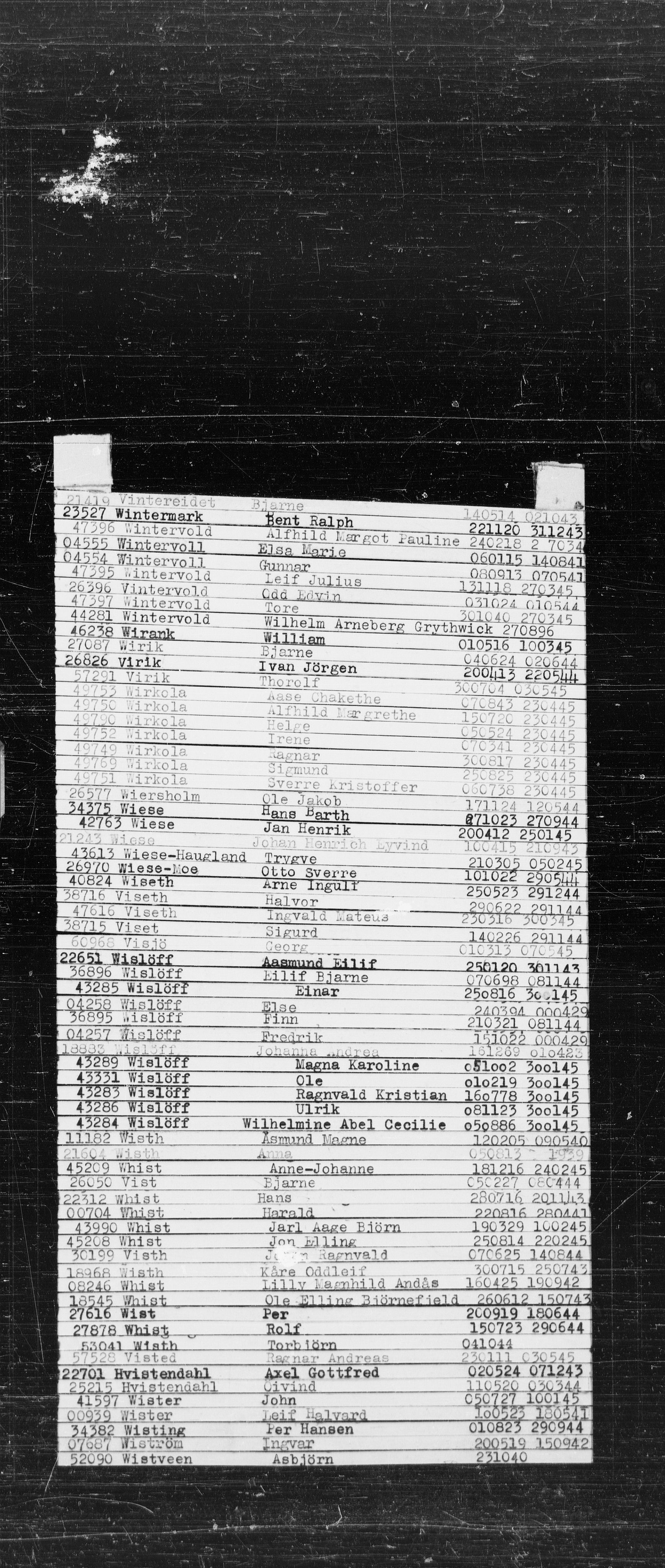 Den Kgl. Norske Legasjons Flyktningskontor, RA/S-6753/V/Va/L0022: Kjesäterkartoteket.  Alfabetisk register, A-Å., 1940-1945, p. 933