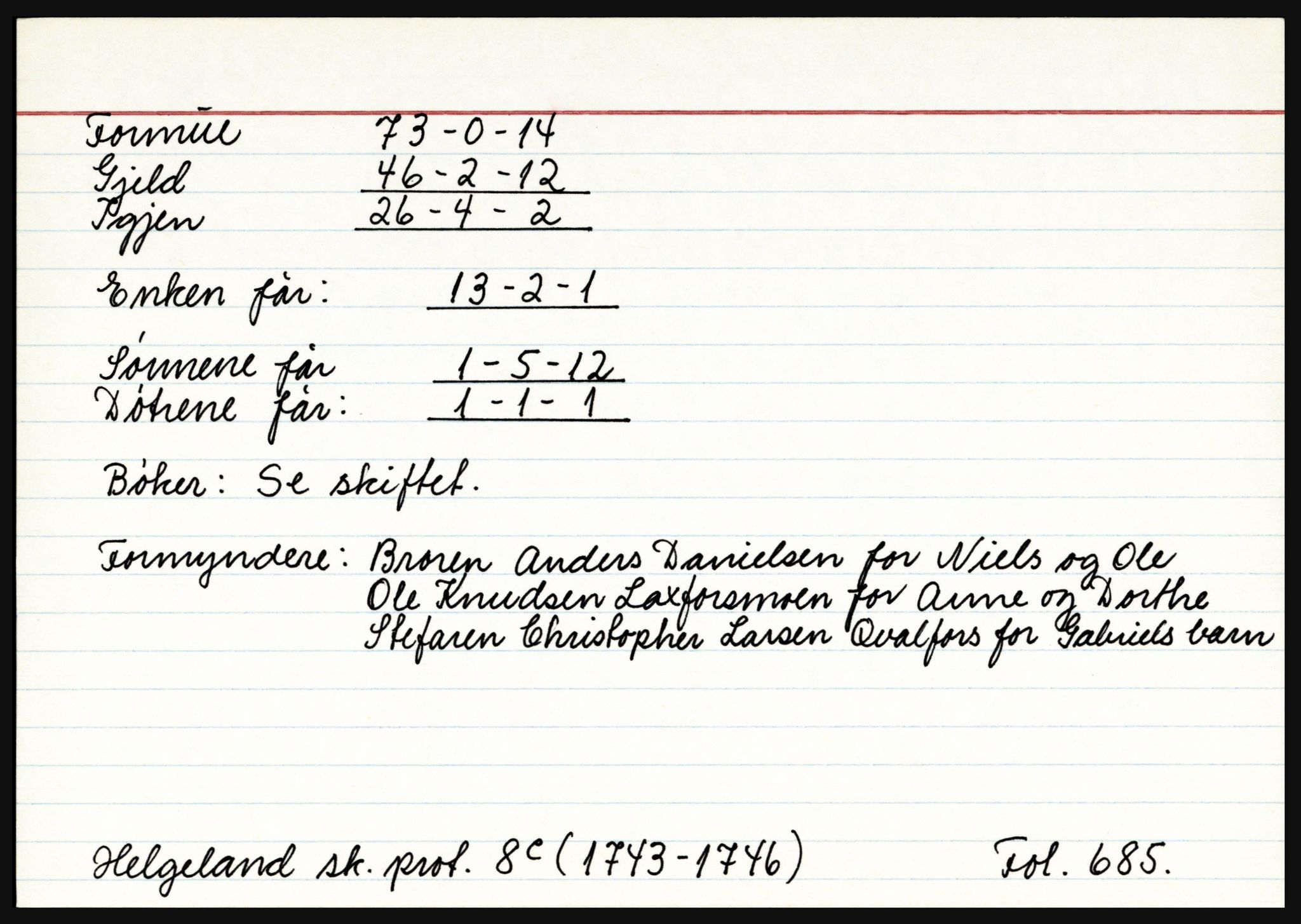 Helgeland sorenskriveri, SAT/A-0004/3, 1686-1746, p. 1982
