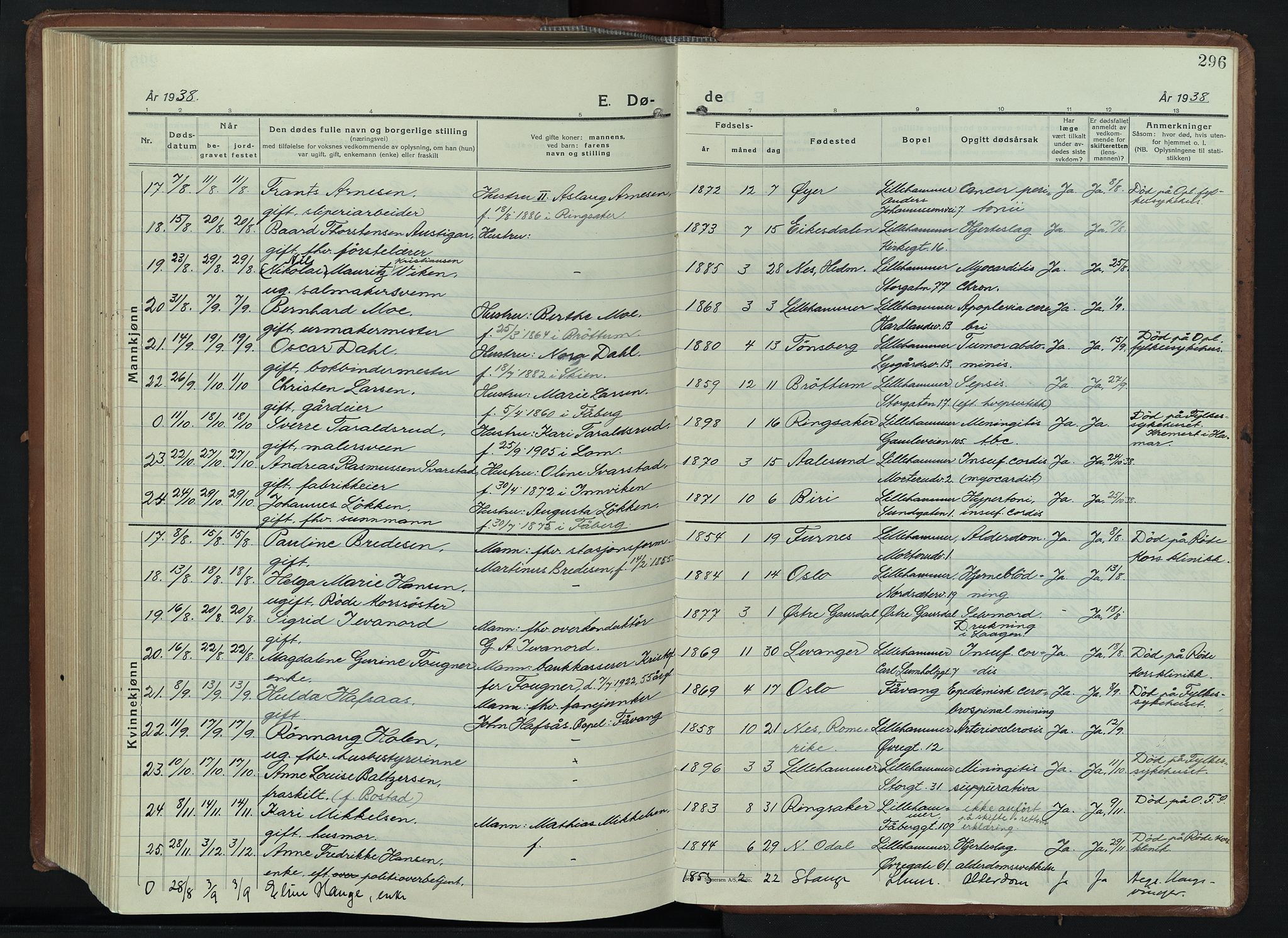 Lillehammer prestekontor, AV/SAH-PREST-088/H/Ha/Hab/L0003: Parish register (copy) no. 3, 1927-1943, p. 296