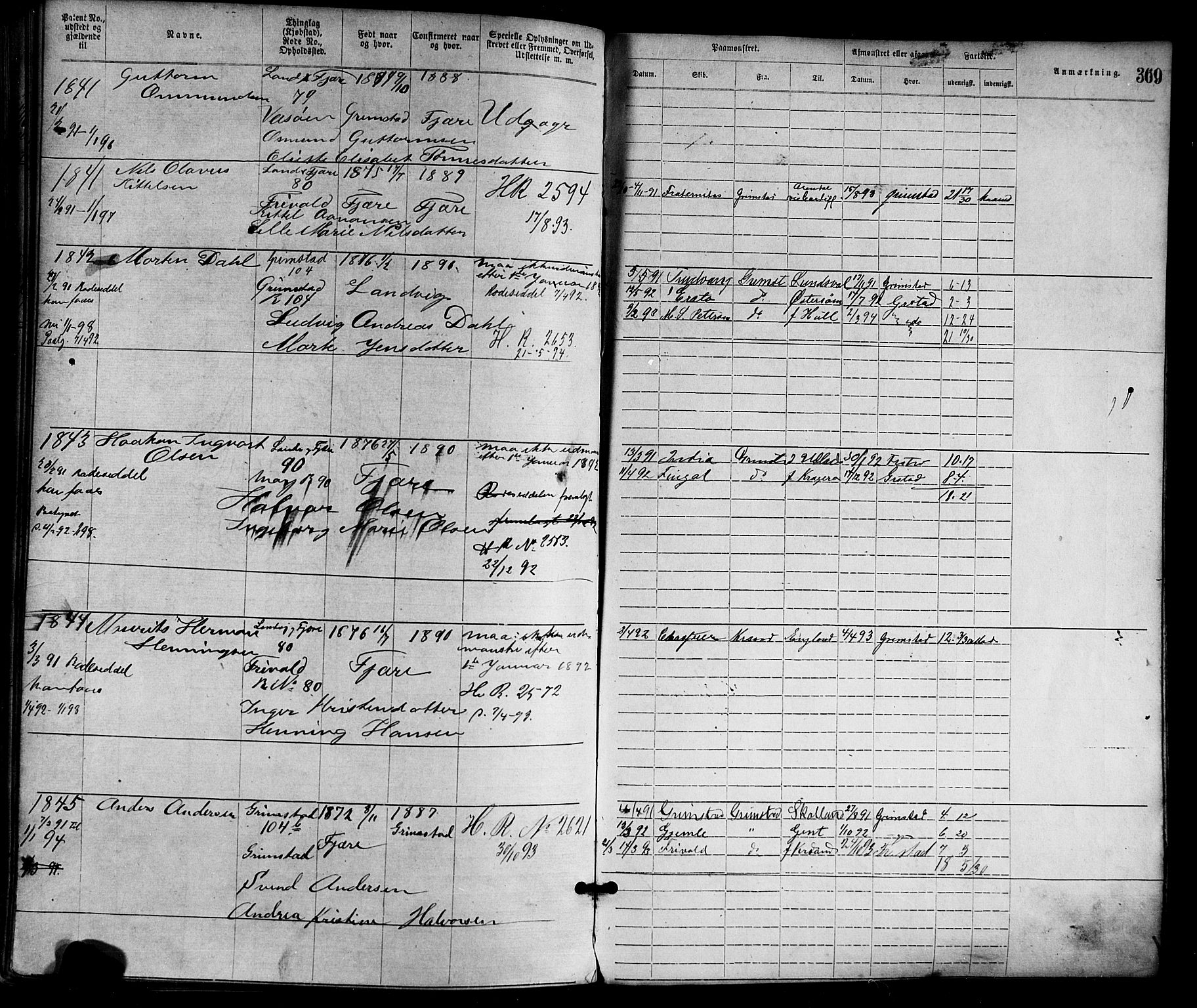 Grimstad mønstringskrets, AV/SAK-2031-0013/F/Fa/L0001: Annotasjonsrulle nr 1-1920 med register, F-1, 1870-1892, p. 404