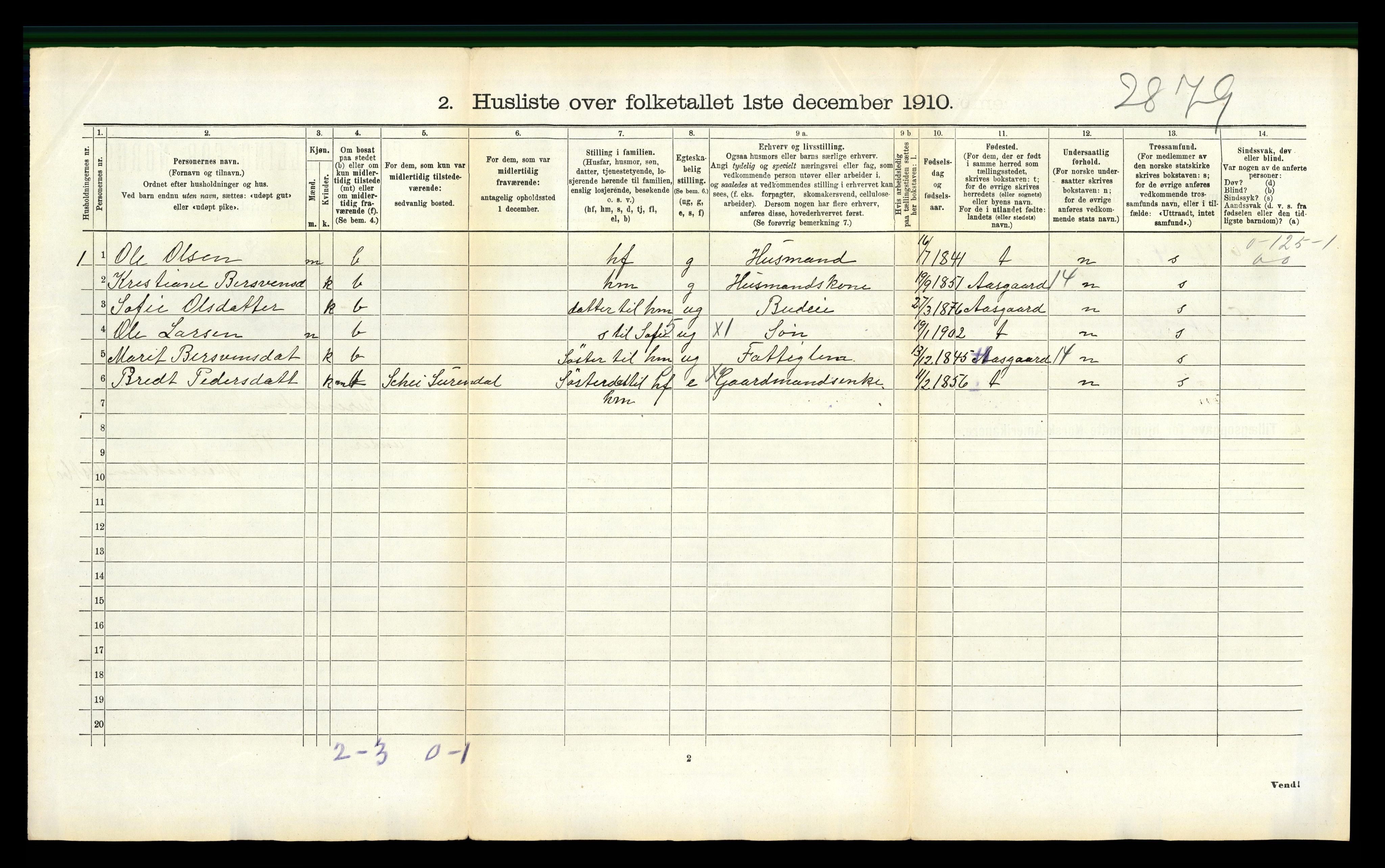 RA, 1910 census for Surnadal, 1910, p. 1022