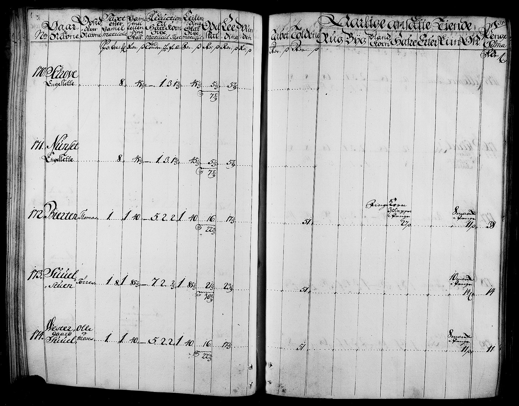 Rentekammeret inntil 1814, Realistisk ordnet avdeling, AV/RA-EA-4070/N/Nb/Nbf/L0165: Stjørdal og Verdal matrikkelprotokoll, 1723, p. 37