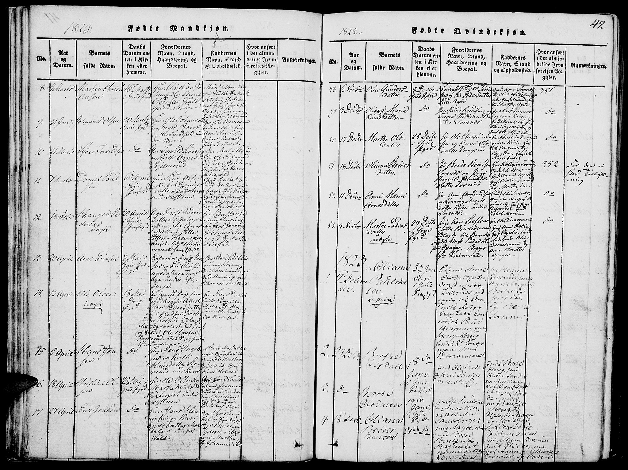 Grue prestekontor, SAH/PREST-036/H/Ha/Hab/L0002: Parish register (copy) no. 2, 1815-1841, p. 42