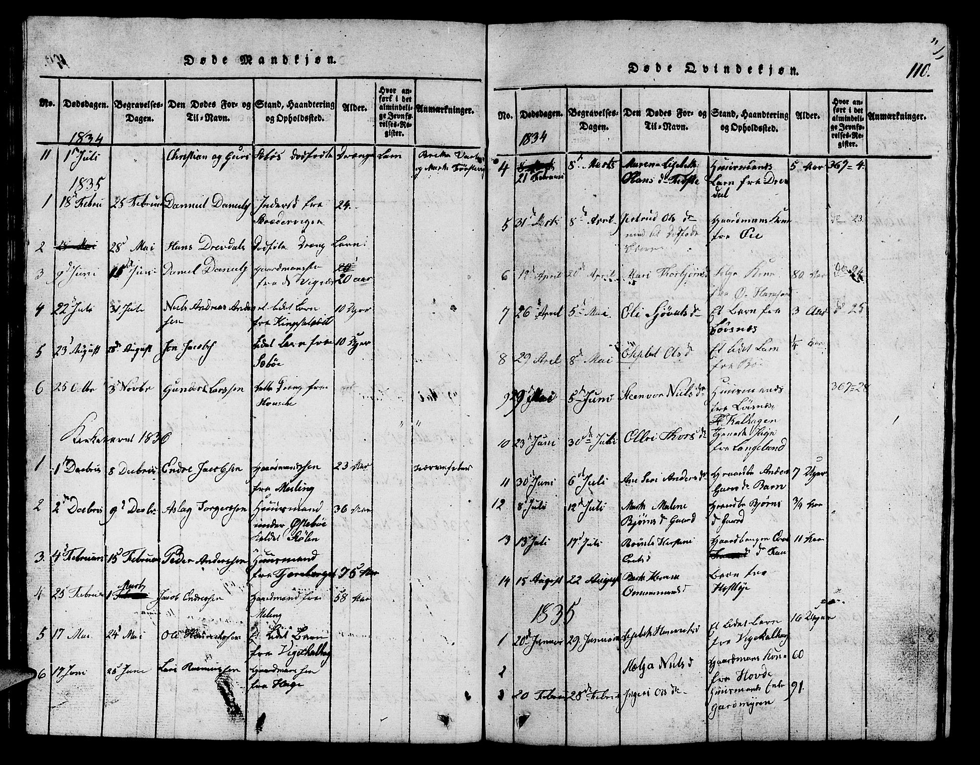 Finnøy sokneprestkontor, SAST/A-101825/H/Ha/Hab/L0001: Parish register (copy) no. B 1, 1816-1856, p. 110