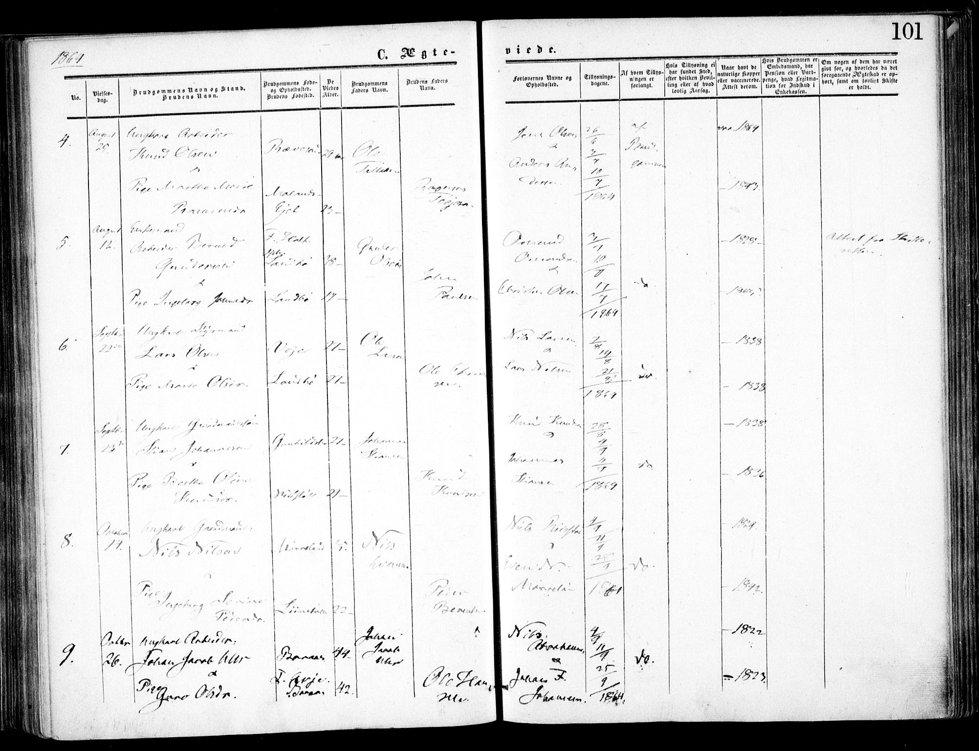 Austre Moland sokneprestkontor, SAK/1111-0001/F/Fa/Faa/L0008: Parish register (official) no. A 8, 1858-1868, p. 101