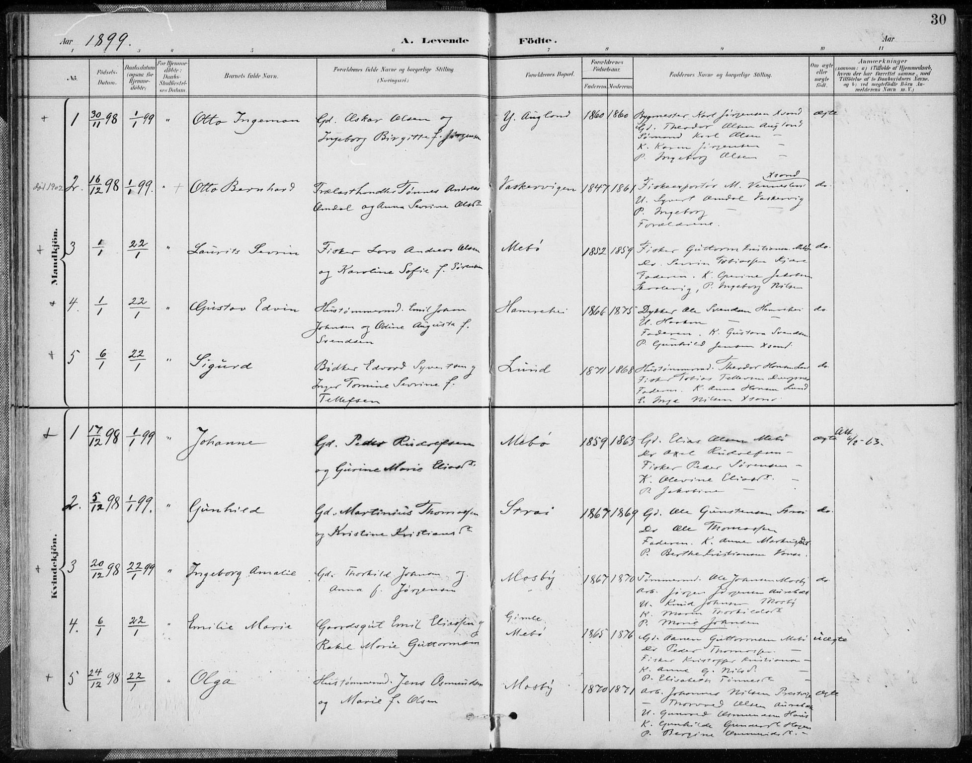 Oddernes sokneprestkontor, SAK/1111-0033/F/Fa/Faa/L0010: Parish register (official) no. A 10, 1897-1911, p. 30