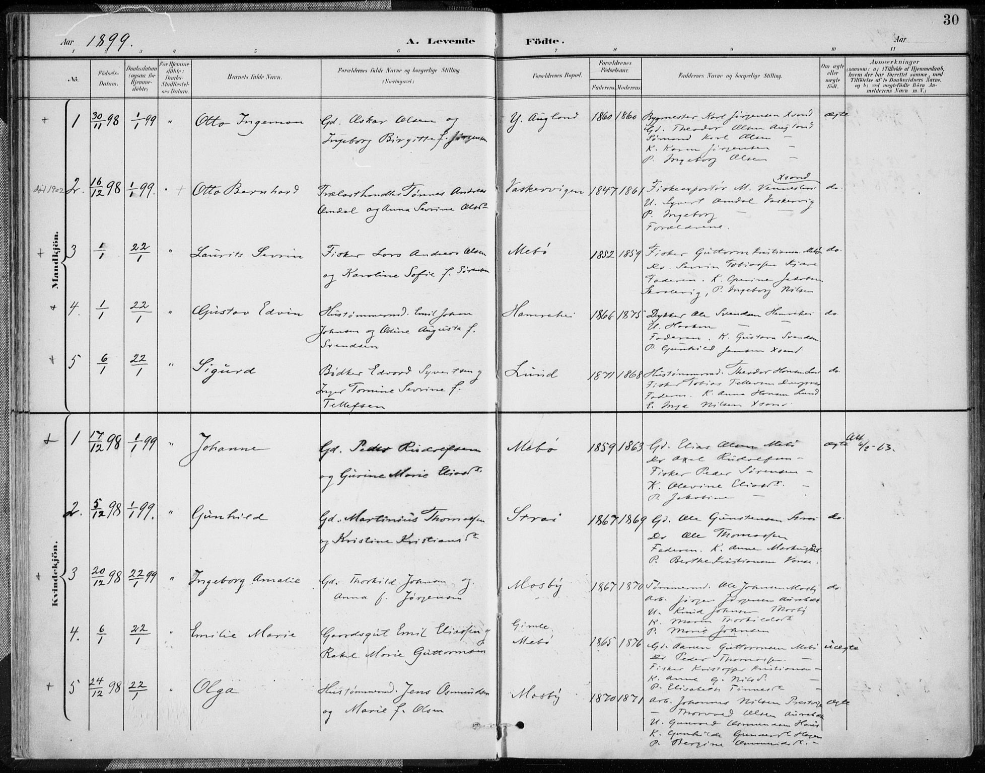 Oddernes sokneprestkontor, AV/SAK-1111-0033/F/Fa/Faa/L0010: Parish register (official) no. A 10, 1897-1911, p. 30