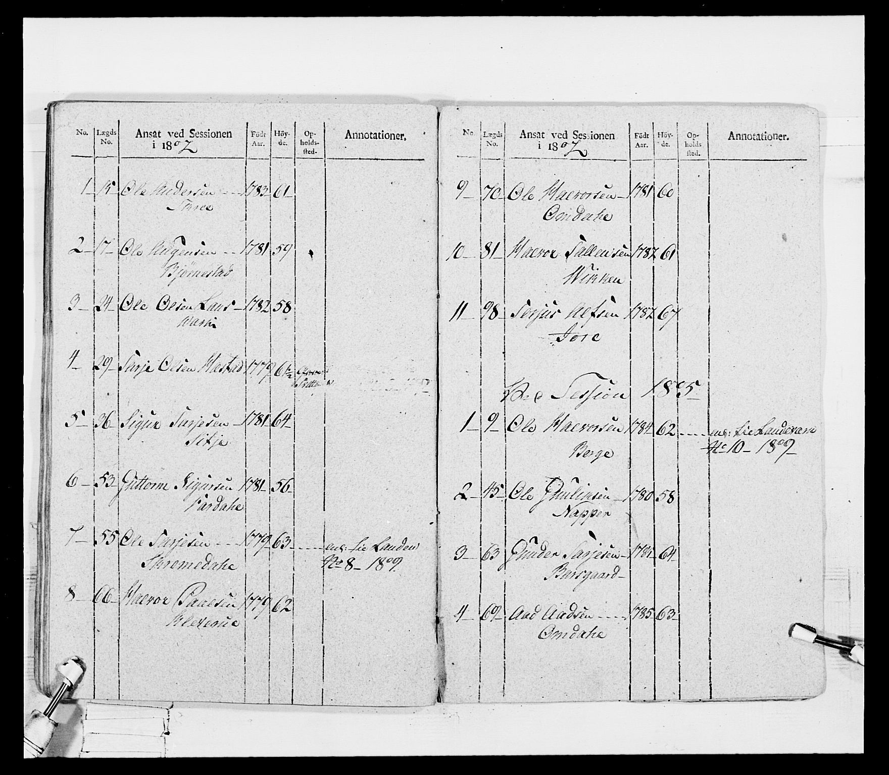 Generalitets- og kommissariatskollegiet, Det kongelige norske kommissariatskollegium, RA/EA-5420/E/Eh/L0116: Telemarkske nasjonale infanteriregiment, 1810, p. 458