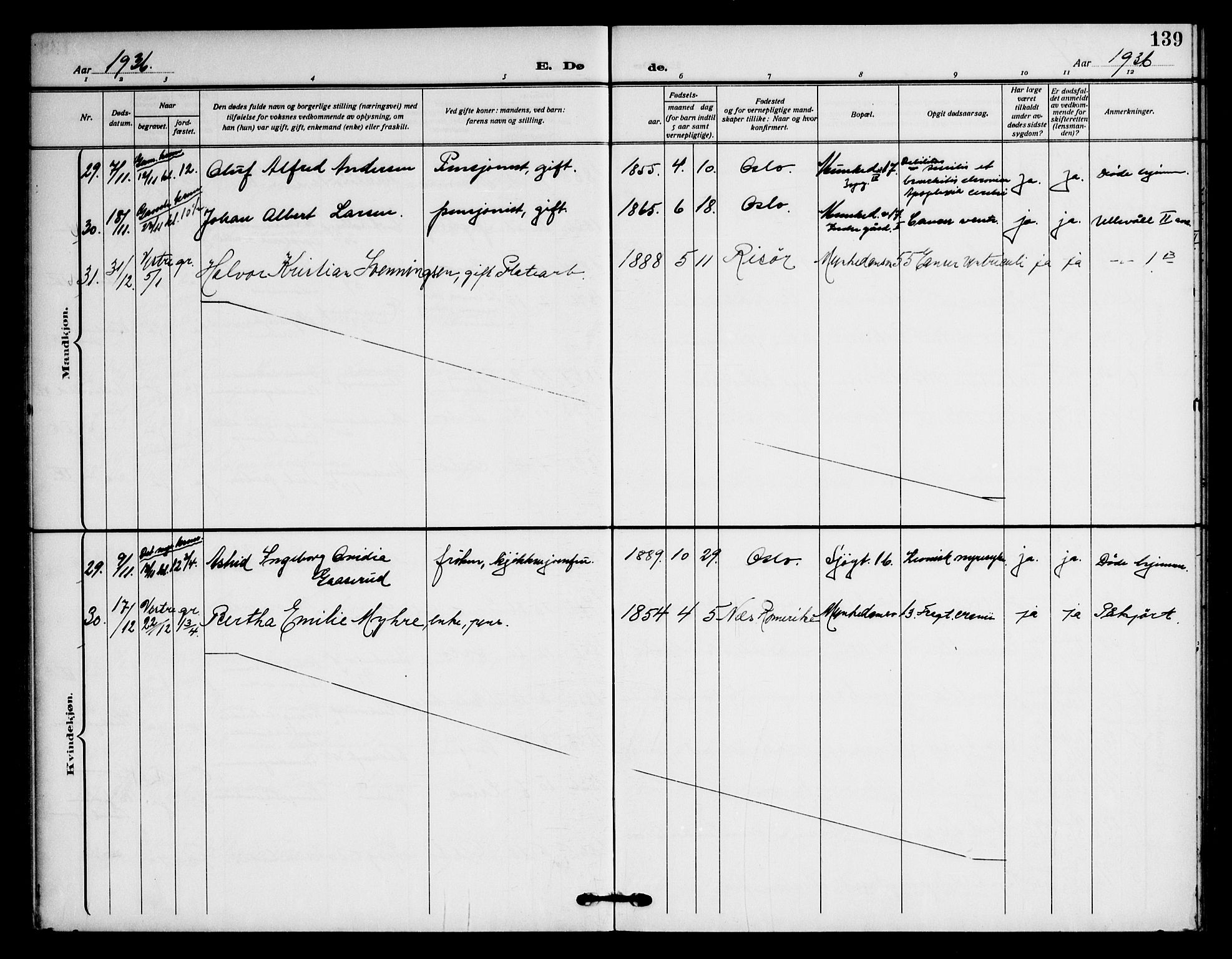 Piperviken prestekontor Kirkebøker, AV/SAO-A-10874/F/L0005: Parish register (official) no. 5, 1911-1949, p. 139