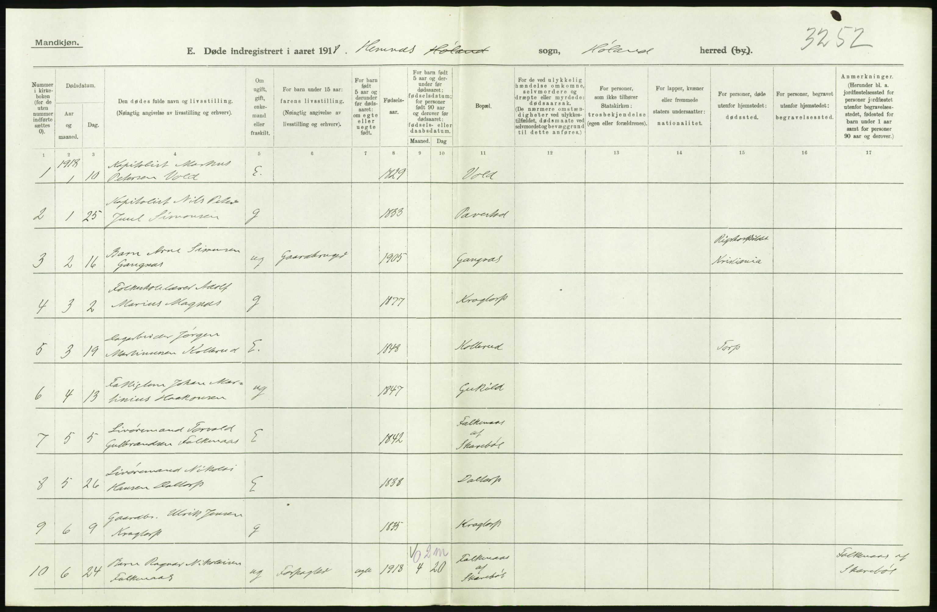 Statistisk sentralbyrå, Sosiodemografiske emner, Befolkning, RA/S-2228/D/Df/Dfb/Dfbh/L0006: Akershus fylke: Døde. Bygder og byer., 1918, p. 208