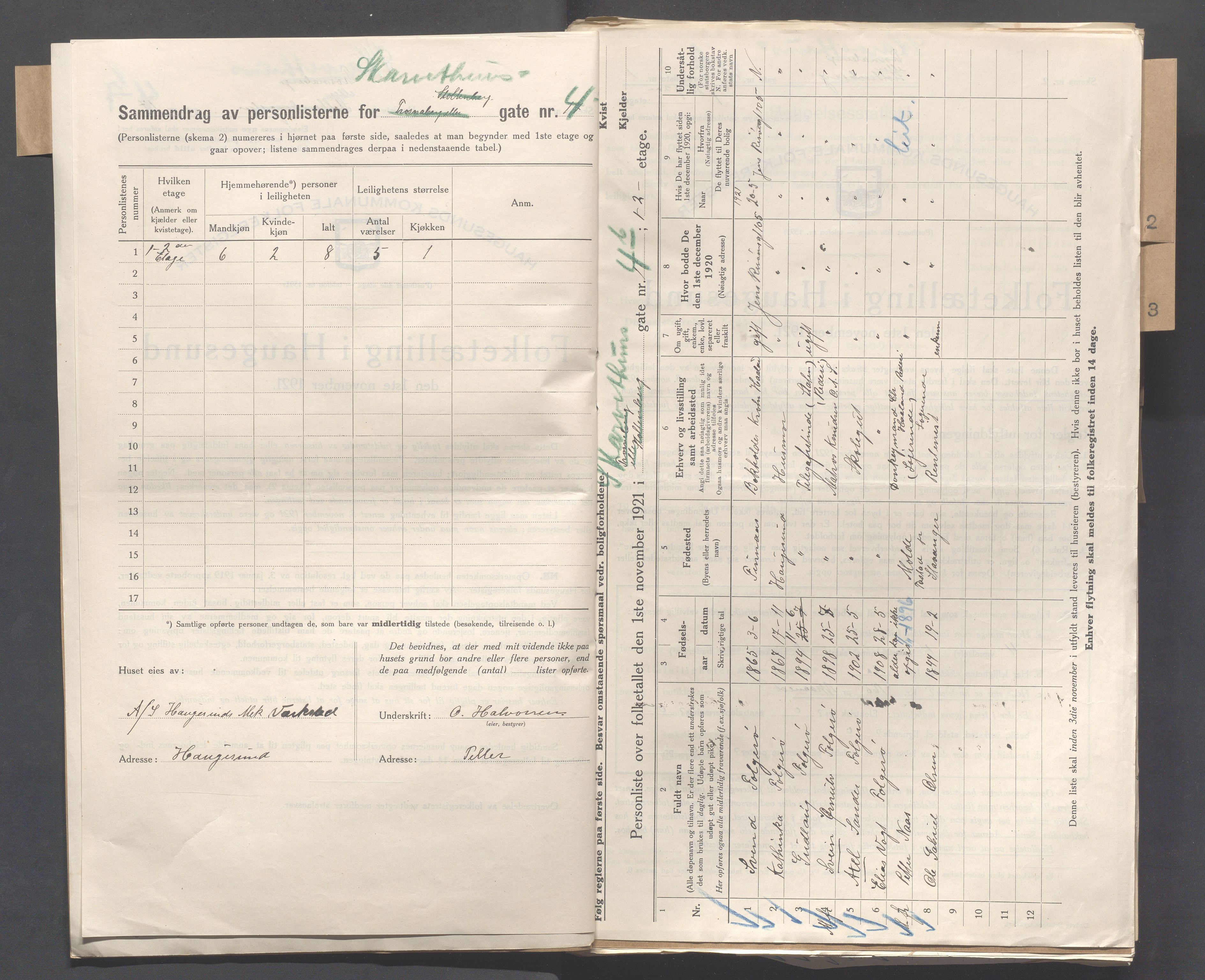 IKAR, Local census 1.11.1921 for Haugesund, 1921, p. 7042