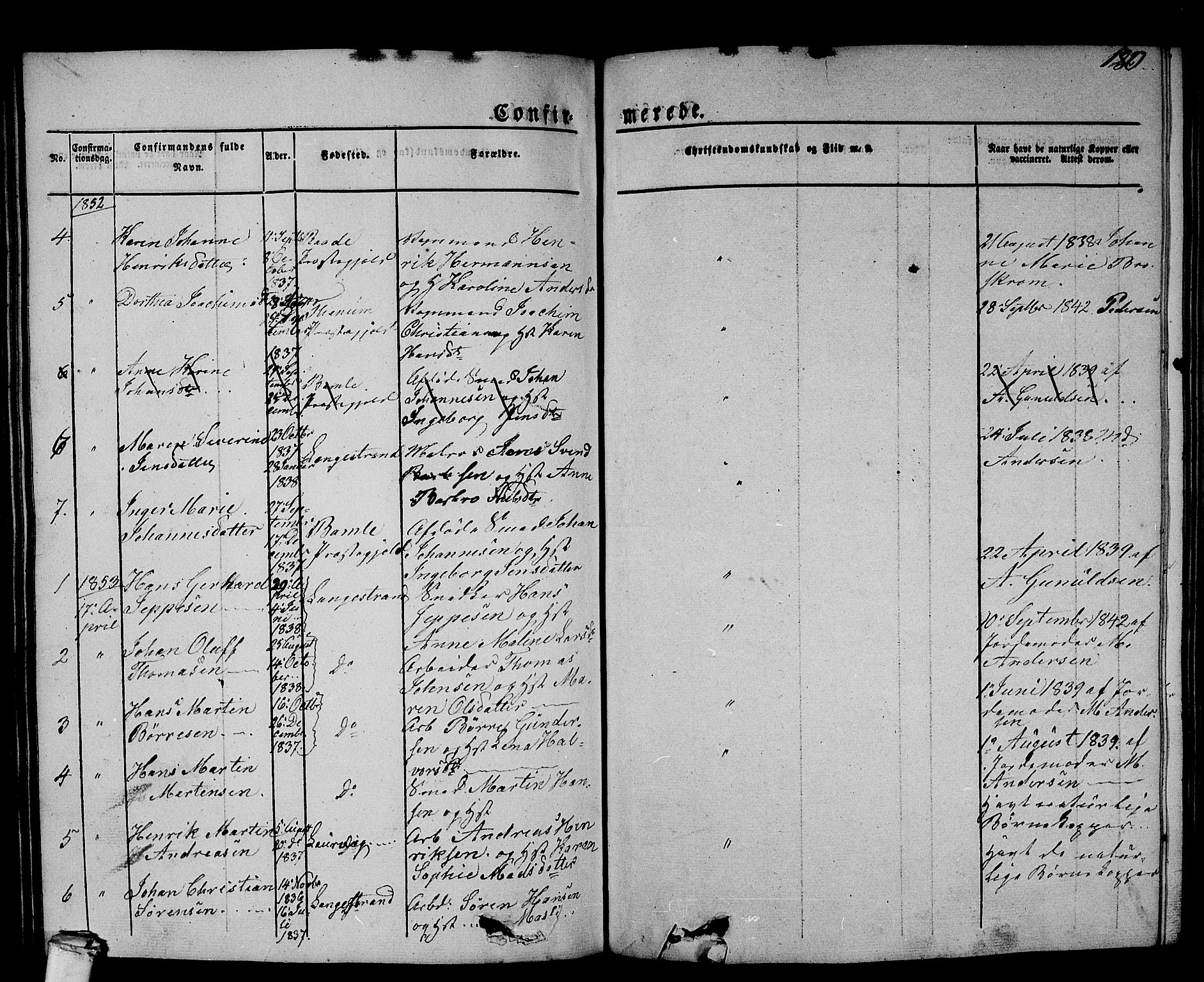 Larvik kirkebøker, SAKO/A-352/G/Gb/L0002: Parish register (copy) no. II 2, 1843-1866, p. 180