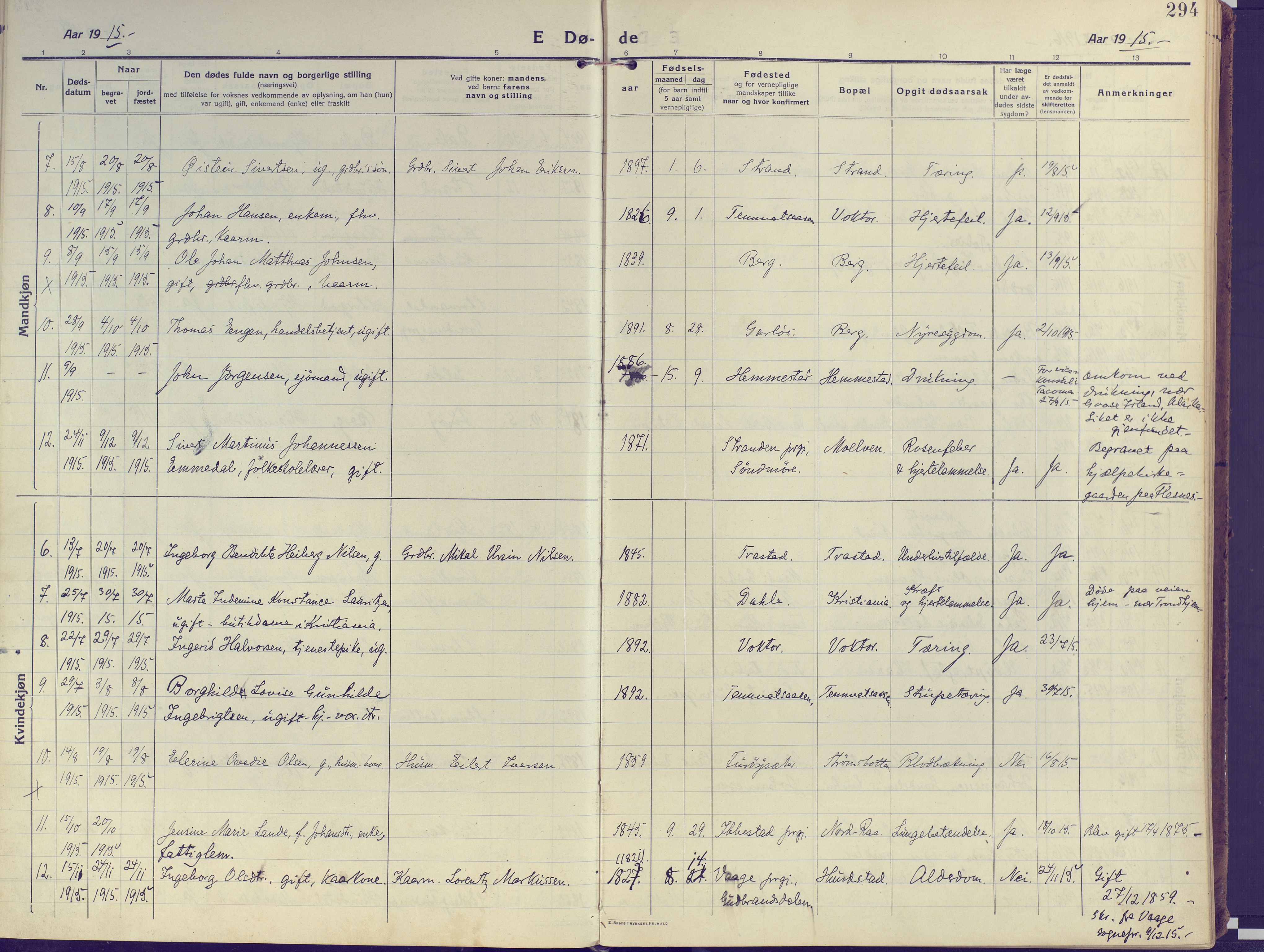 Kvæfjord sokneprestkontor, AV/SATØ-S-1323/G/Ga/Gaa/L0007kirke: Parish register (official) no. 7, 1915-1931, p. 294