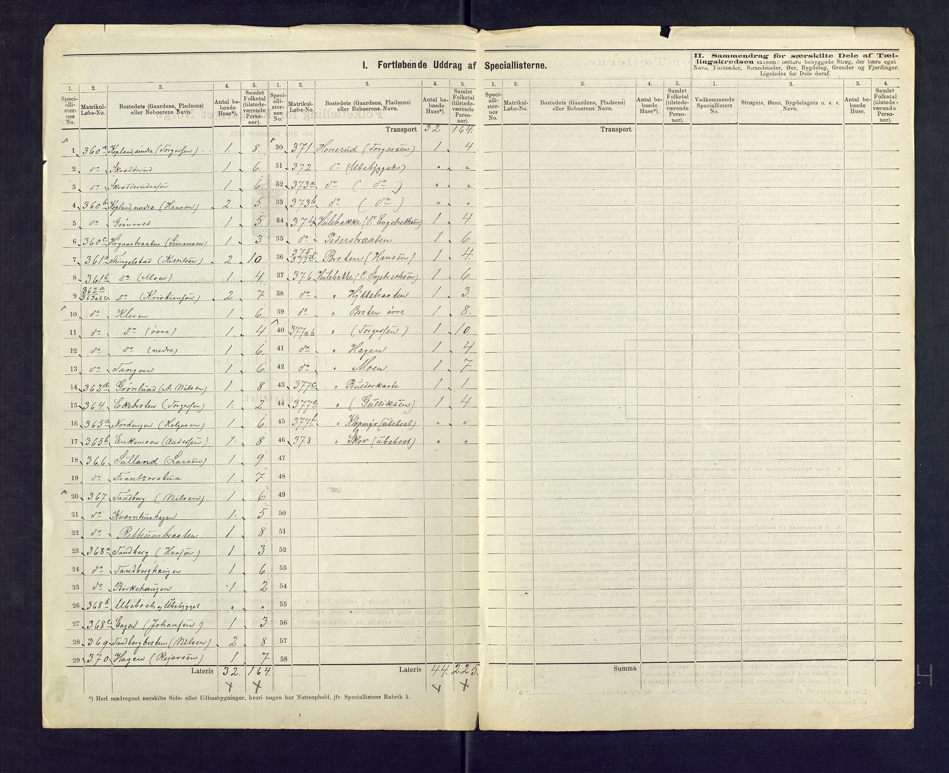 SAKO, 1875 census for 0623P Modum, 1875, p. 59