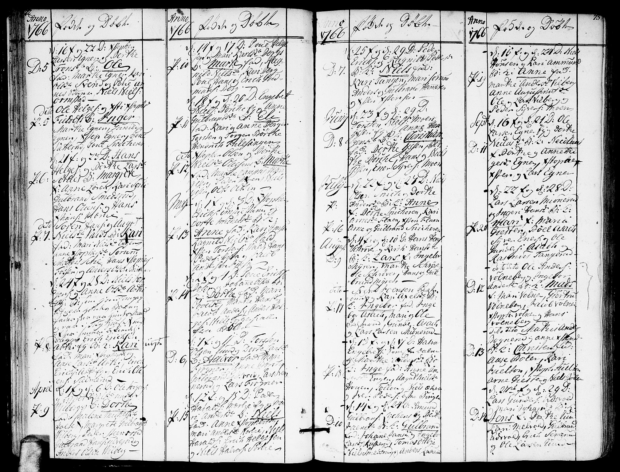 Sørum prestekontor Kirkebøker, SAO/A-10303/F/Fa/L0002: Parish register (official) no. I 2, 1759-1814, p. 72-73