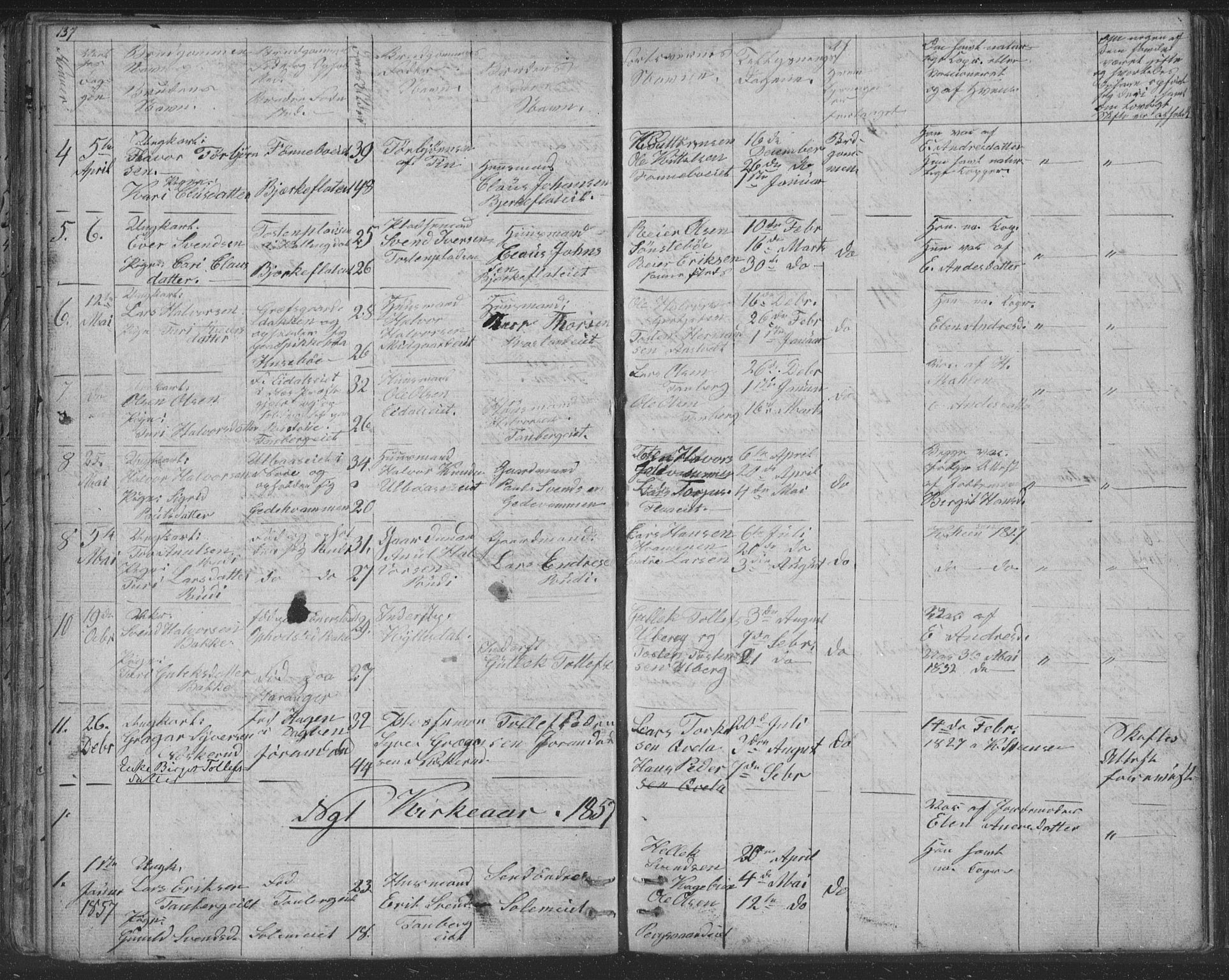 Nore kirkebøker, AV/SAKO-A-238/F/Fc/L0002: Parish register (official) no. III 2, 1836-1861, p. 137