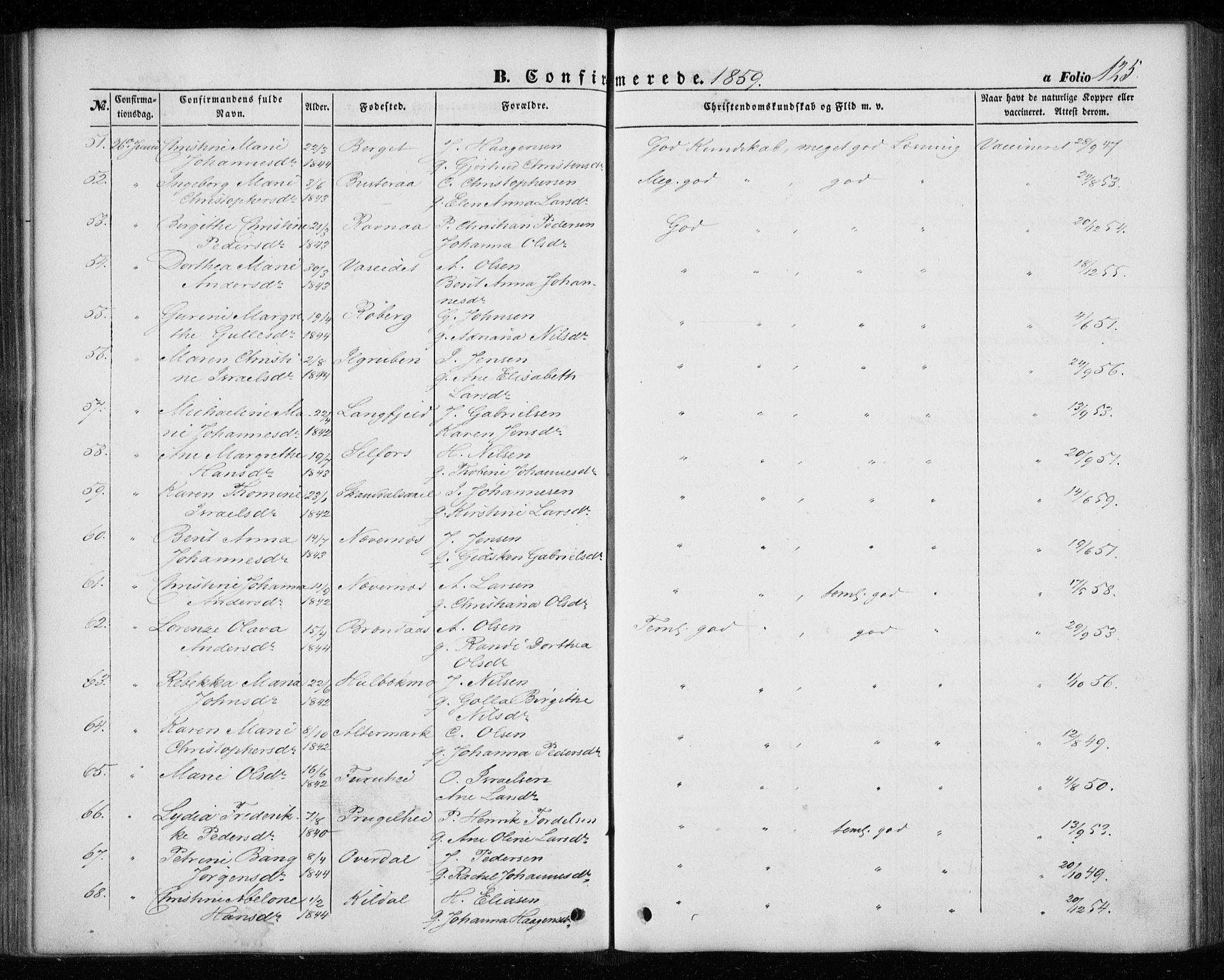 Ministerialprotokoller, klokkerbøker og fødselsregistre - Nordland, AV/SAT-A-1459/827/L0392: Parish register (official) no. 827A04, 1853-1866, p. 125