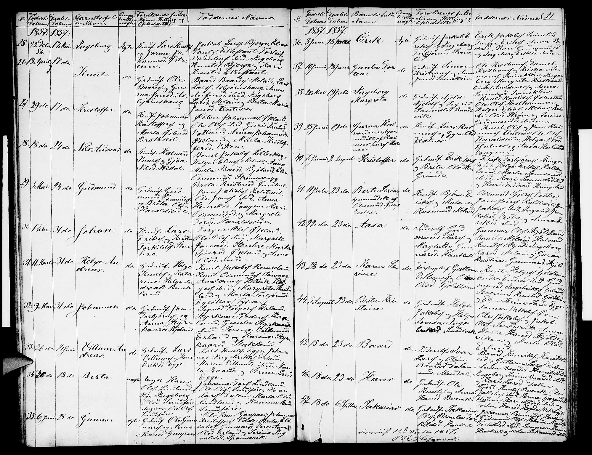Skjold sokneprestkontor, SAST/A-101847/H/Ha/Hab/L0003: Parish register (copy) no. B 3, 1850-1867, p. 21