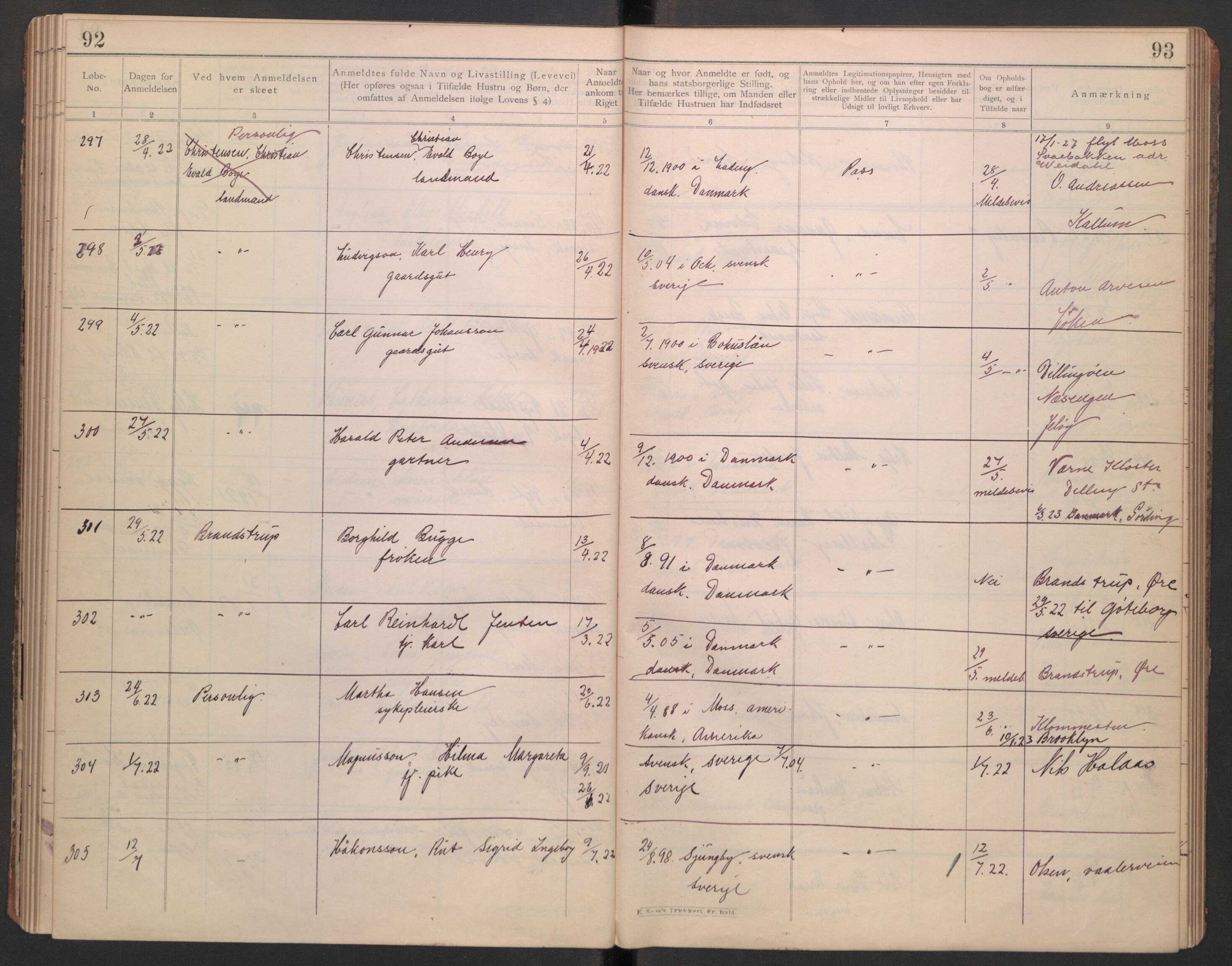 Rygge lensmannskontor, AV/SAO-A-10005/I/Ic/Ica/L0002: Protokoll over fremmede statsborgere, 1902-1928, p. 92-93