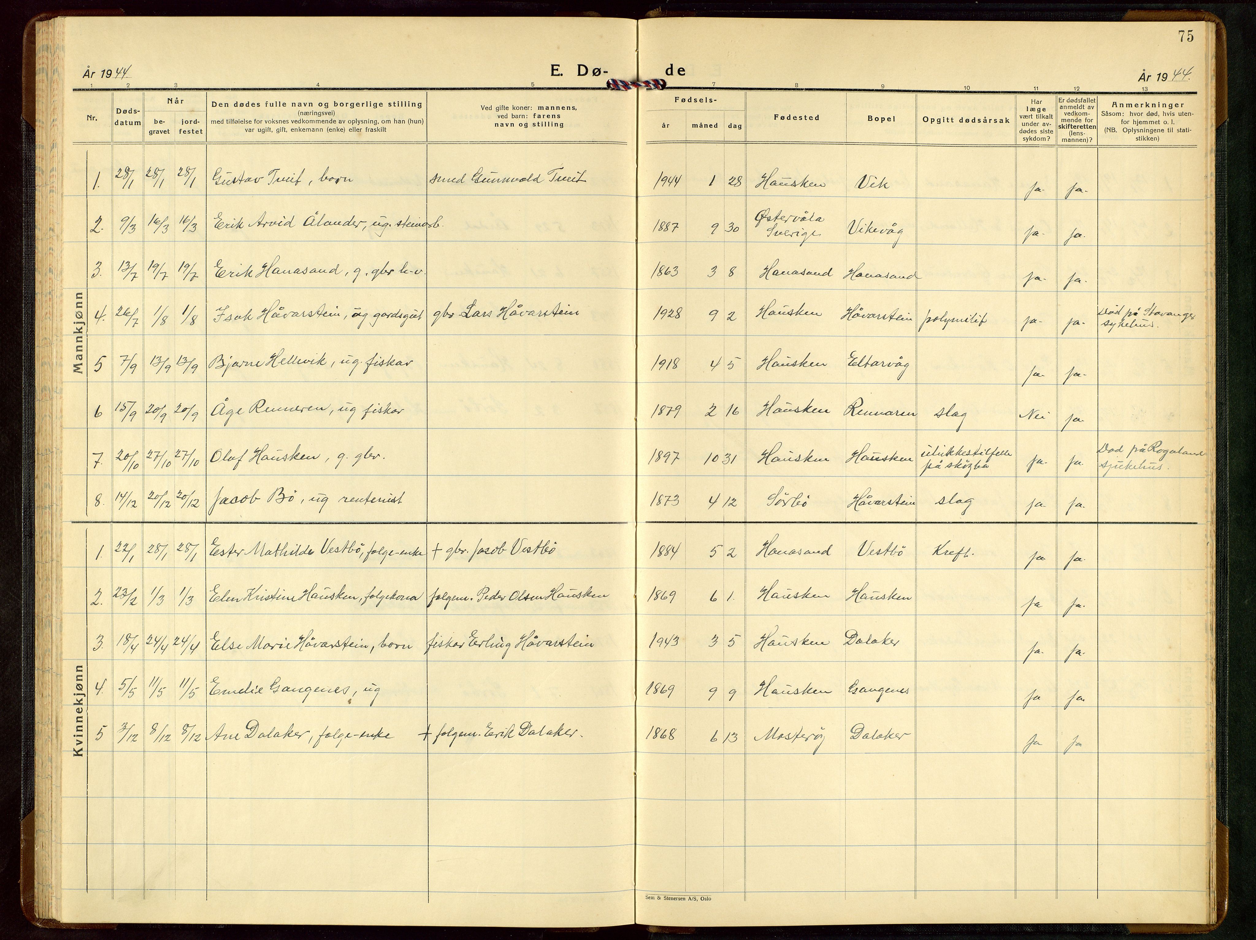 Rennesøy sokneprestkontor, AV/SAST-A -101827/H/Ha/Hab/L0018: Parish register (copy) no. B 17, 1938-1952, p. 75