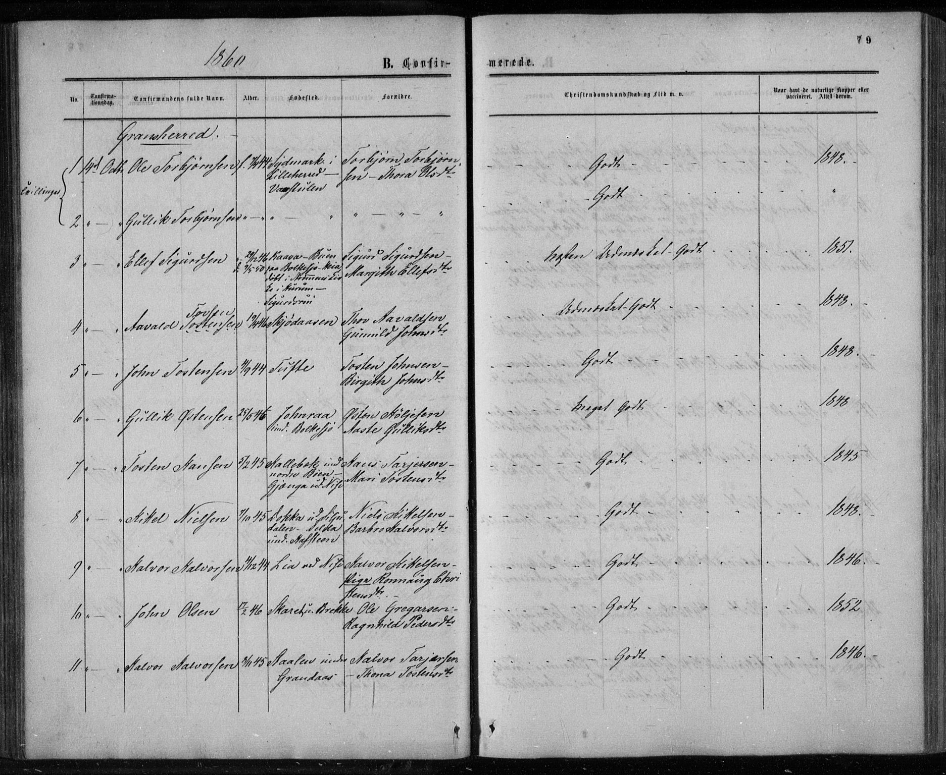 Gransherad kirkebøker, AV/SAKO-A-267/F/Fa/L0003: Parish register (official) no. I 3, 1859-1870, p. 79