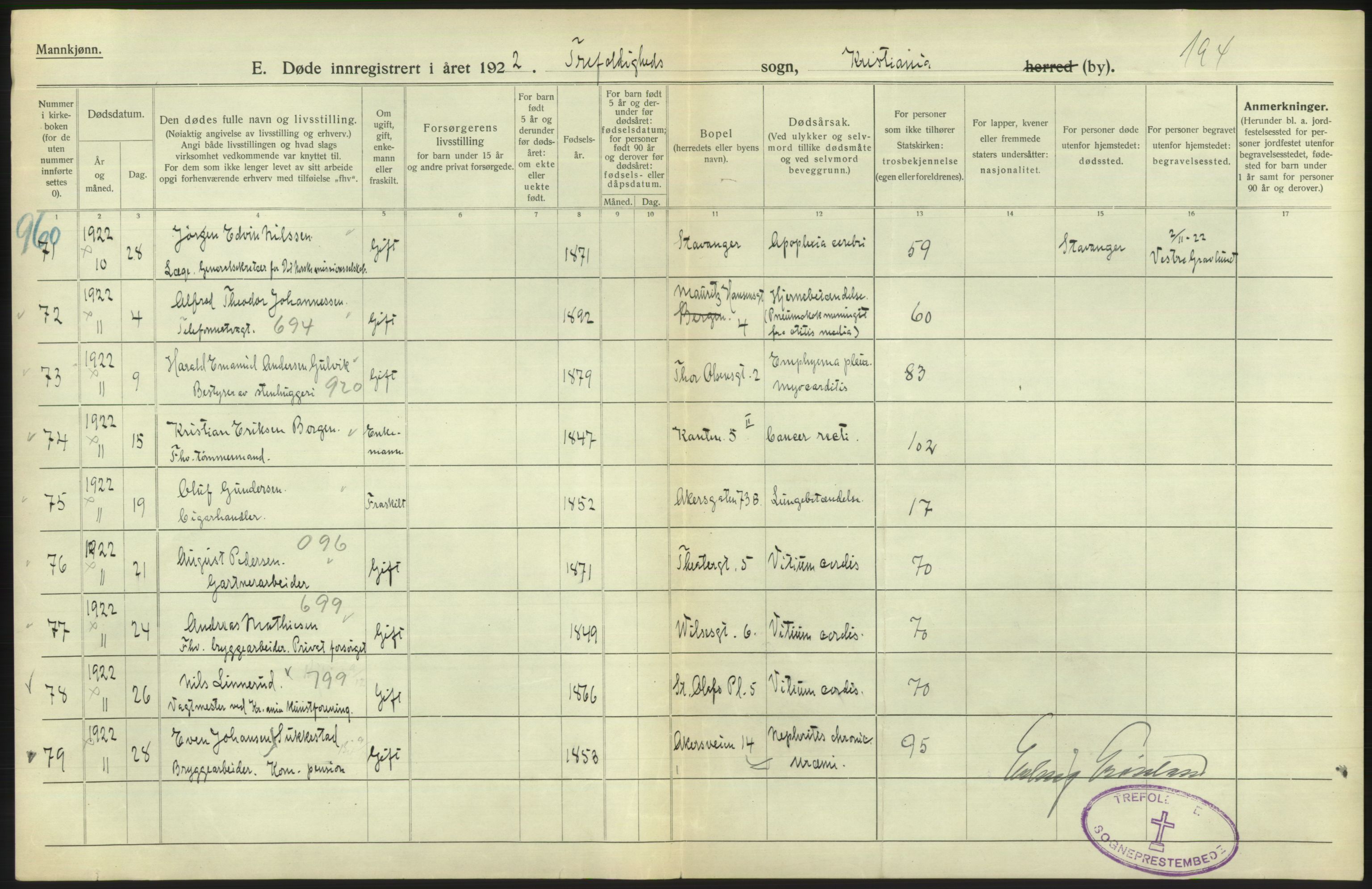 Statistisk sentralbyrå, Sosiodemografiske emner, Befolkning, AV/RA-S-2228/D/Df/Dfc/Dfcb/L0009: Kristiania: Døde, 1922, p. 196