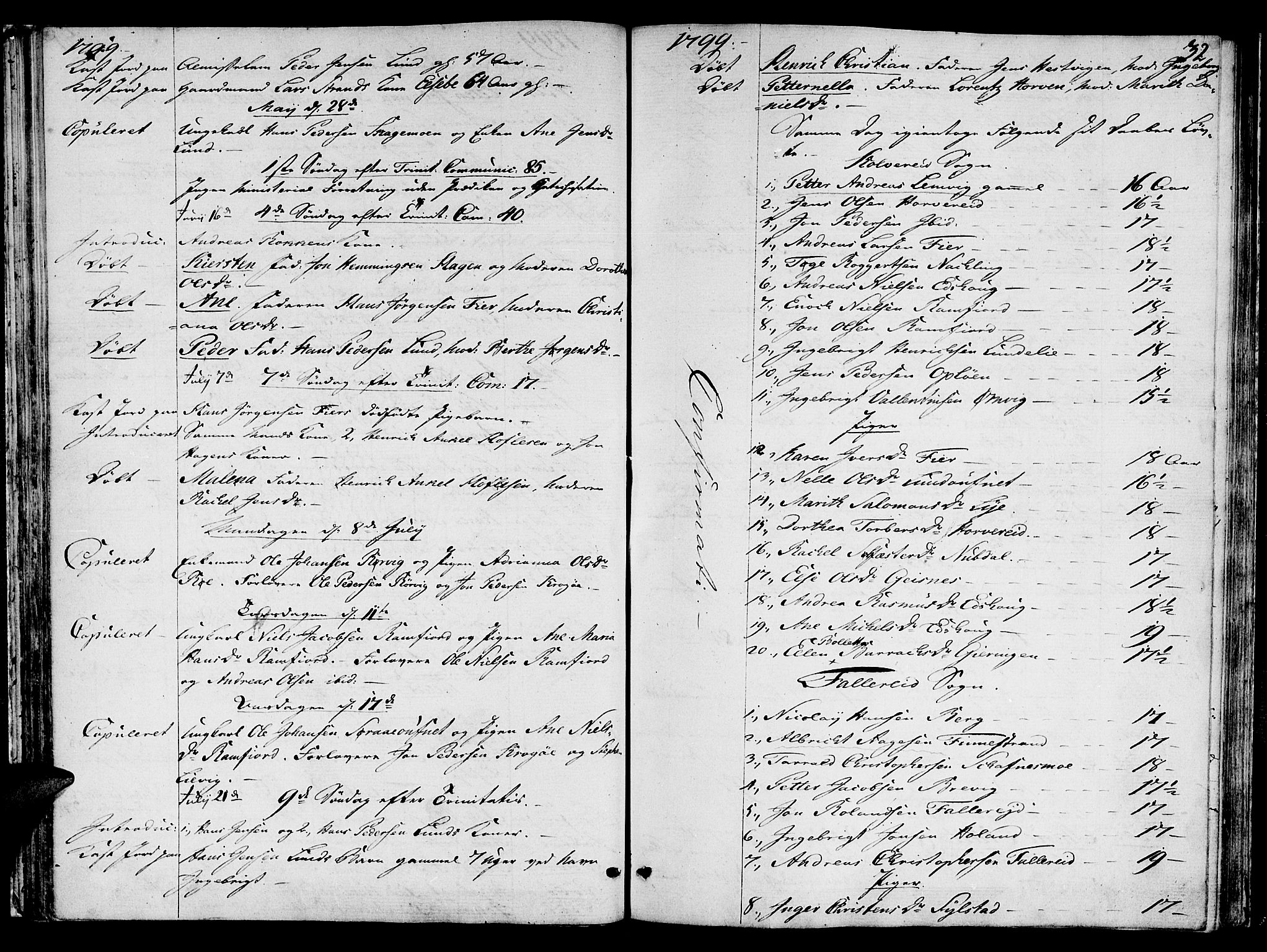 Ministerialprotokoller, klokkerbøker og fødselsregistre - Nord-Trøndelag, SAT/A-1458/780/L0633: Parish register (official) no. 780A02 /1, 1787-1814, p. 32
