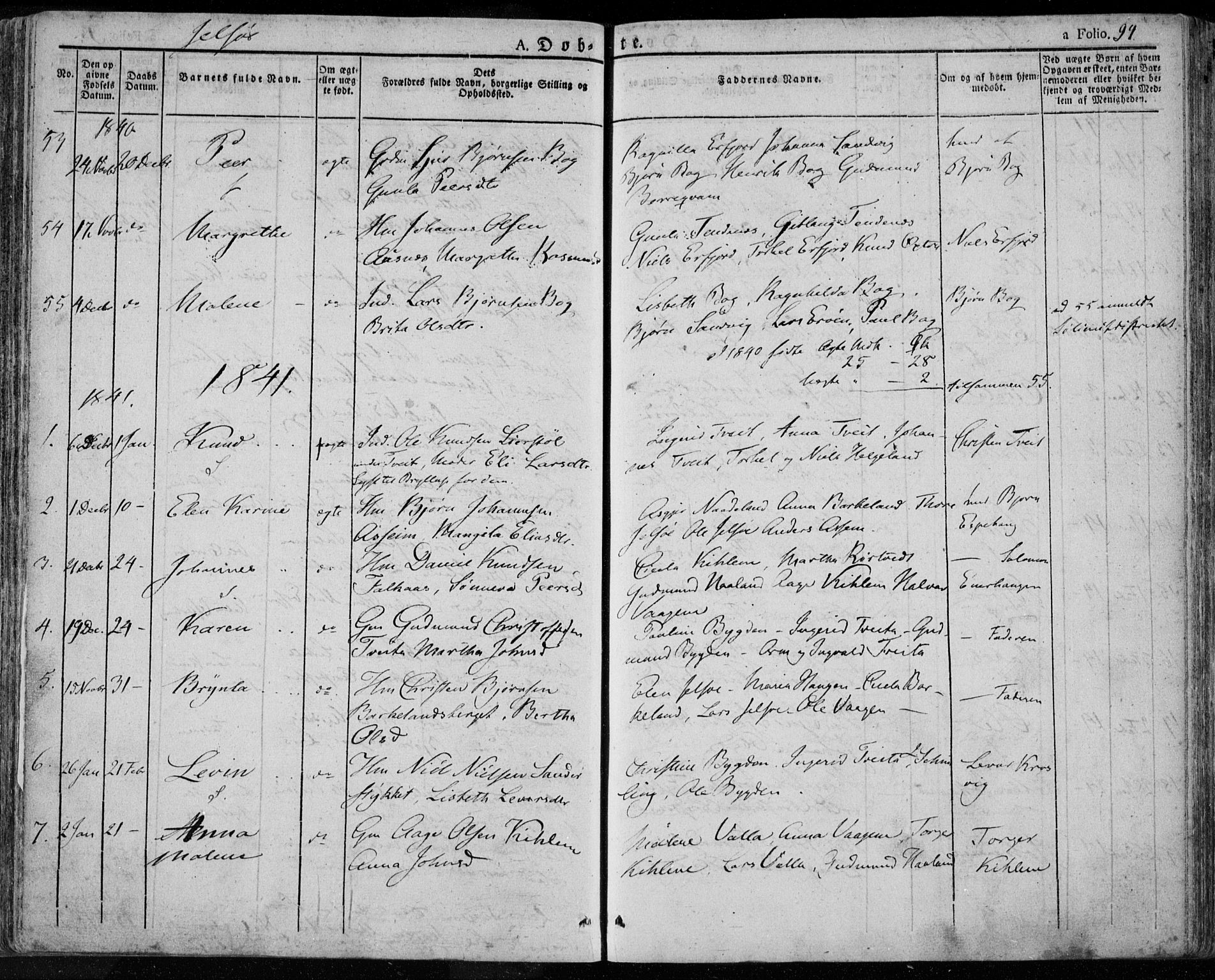 Jelsa sokneprestkontor, SAST/A-101842/01/IV: Parish register (official) no. A 6.1, 1828-1853, p. 94