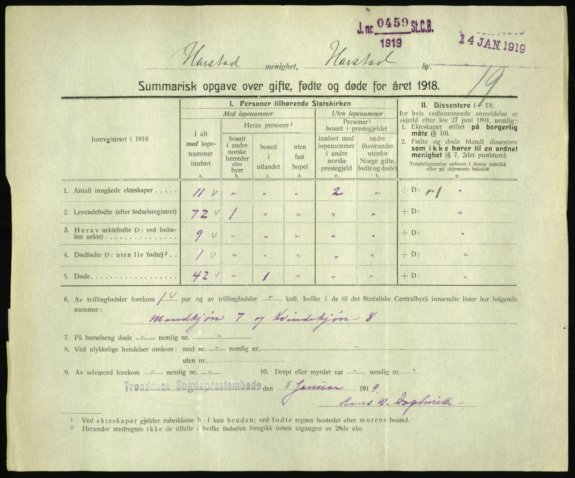 Statistisk sentralbyrå, Sosiodemografiske emner, Befolkning, RA/S-2228/D/Df/Dfb/Dfbh/L0059: Summariske oppgaver over gifte, fødte og døde for hele landet., 1918, p. 1595