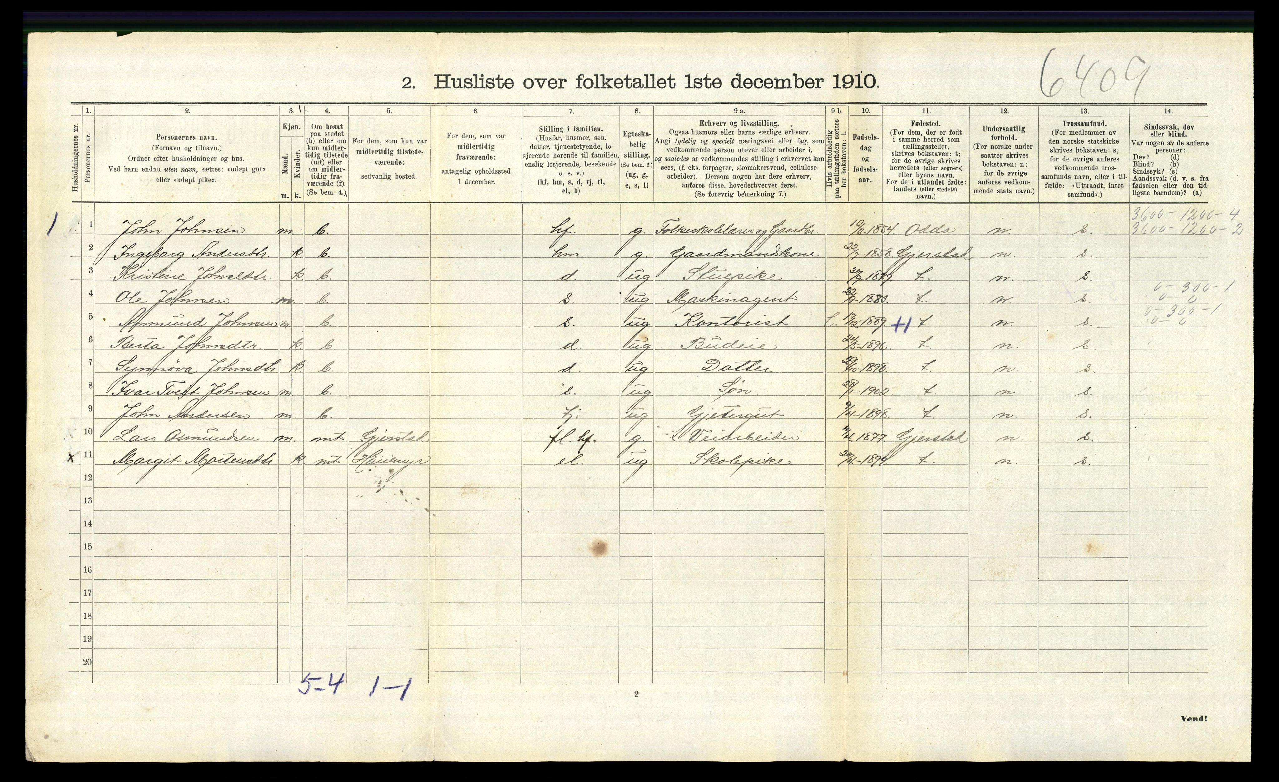 RA, 1910 census for Søndeled, 1910, p. 1041