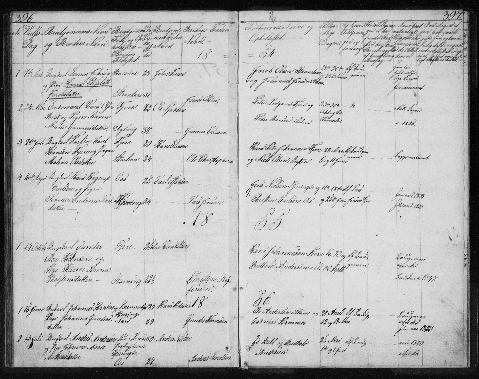 Ministerialprotokoller, klokkerbøker og fødselsregistre - Nordland, SAT/A-1459/803/L0074: Parish register (copy) no. 803C01, 1845-1866, p. 396-397