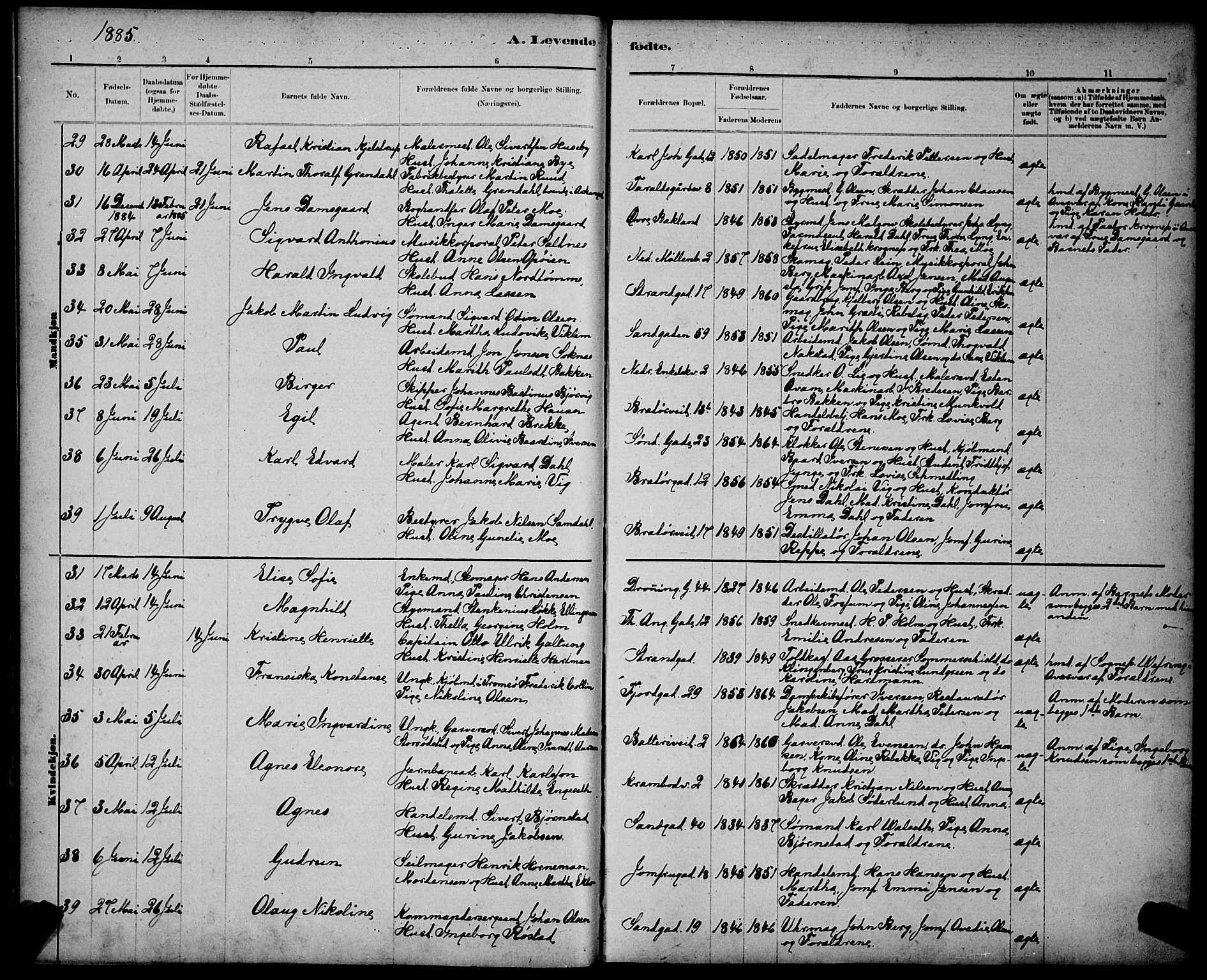 Ministerialprotokoller, klokkerbøker og fødselsregistre - Sør-Trøndelag, AV/SAT-A-1456/602/L0143: Parish register (copy) no. 602C11, 1878-1902