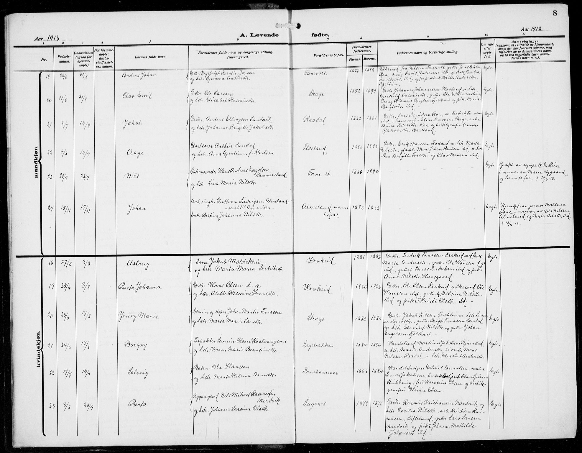 Fana Sokneprestembete, AV/SAB-A-75101/H/Hab/Haba/L0005: Parish register (copy) no. A 5, 1911-1932, p. 8