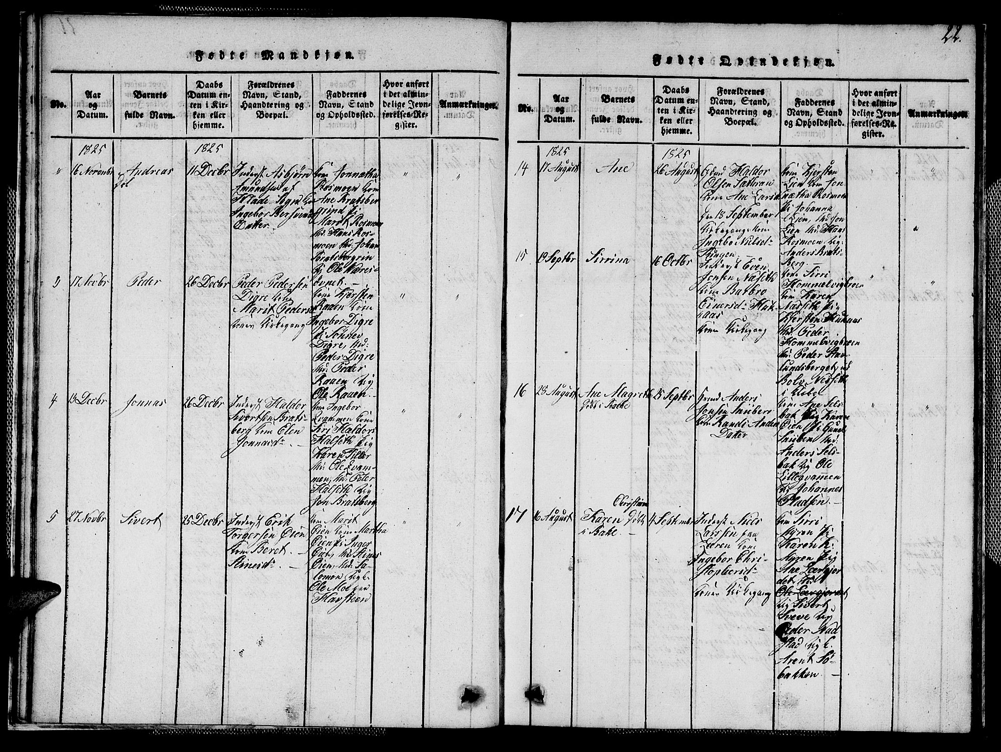 Ministerialprotokoller, klokkerbøker og fødselsregistre - Sør-Trøndelag, SAT/A-1456/608/L0336: Parish register (copy) no. 608C02, 1817-1827, p. 22