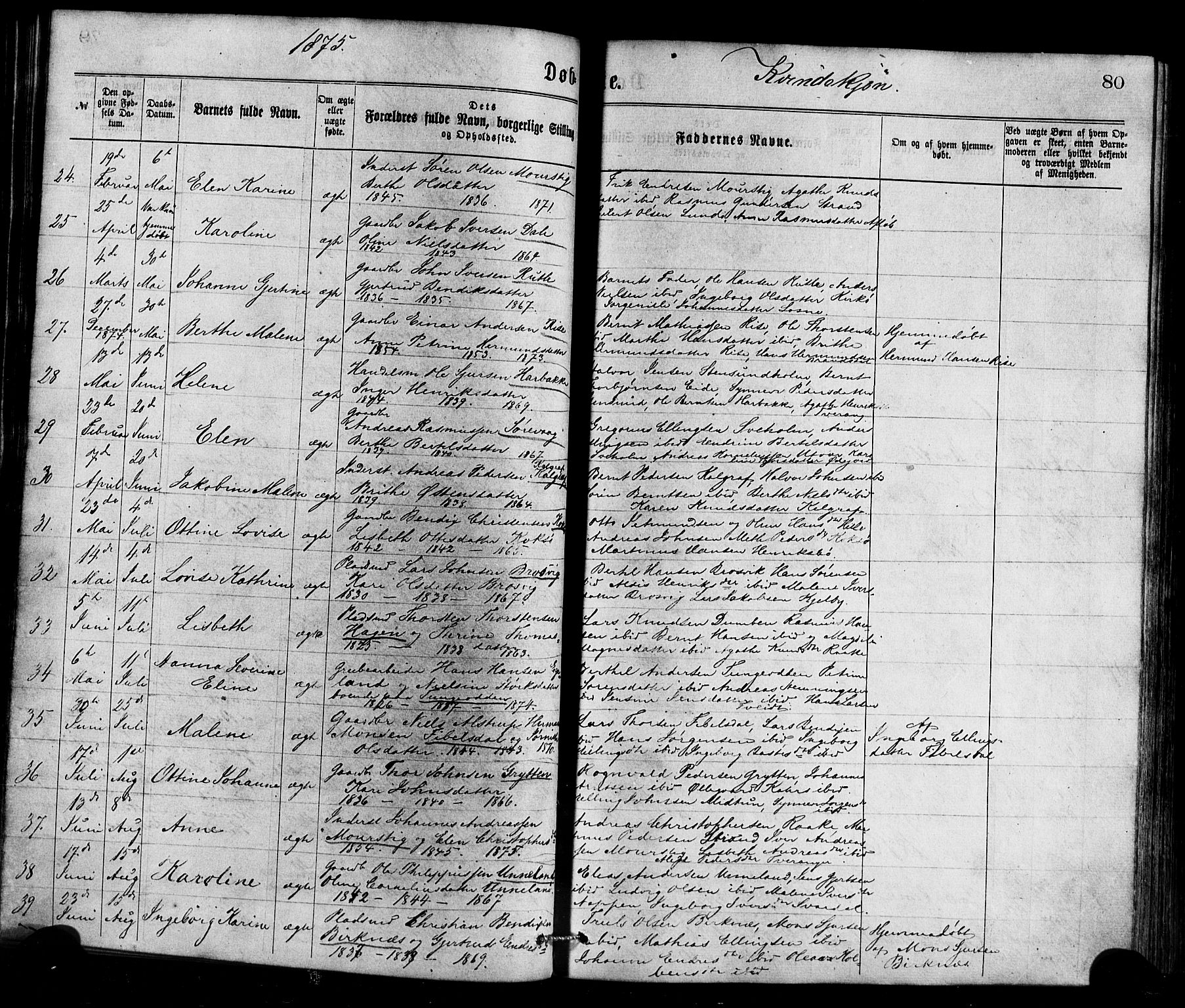 Gulen sokneprestembete, AV/SAB-A-80201/H/Haa/Haaa/L0023: Parish register (official) no. A 23, 1870-1880, p. 80