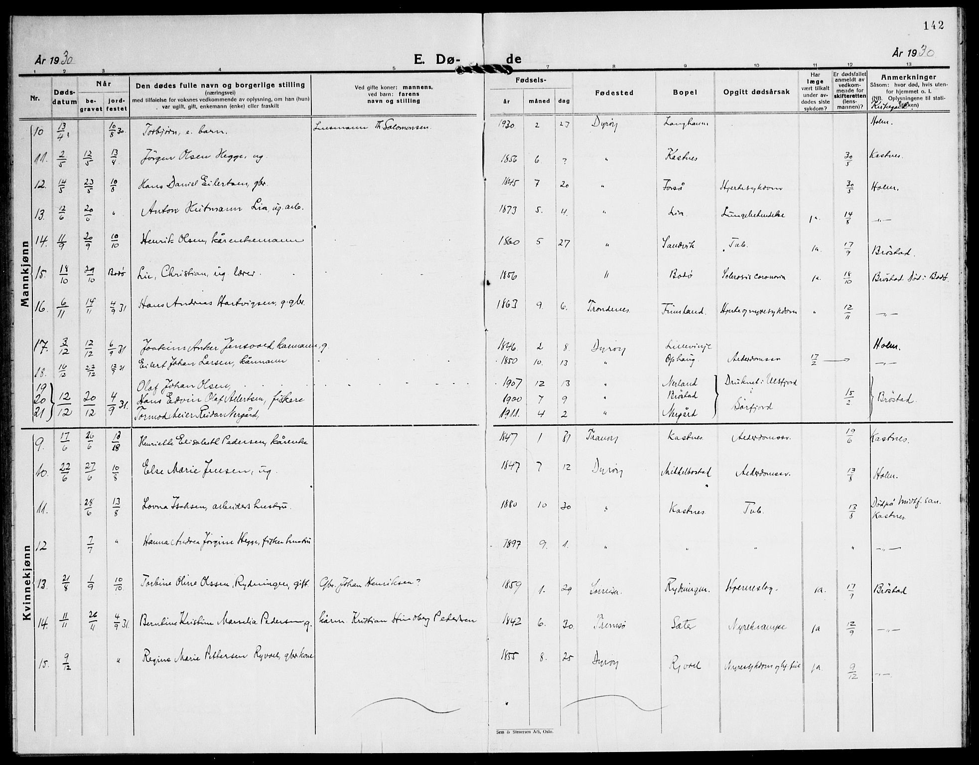 Tranøy sokneprestkontor, AV/SATØ-S-1313/I/Ia/Iab/L0016klokker: Parish register (copy) no. 16, 1930-1945, p. 142