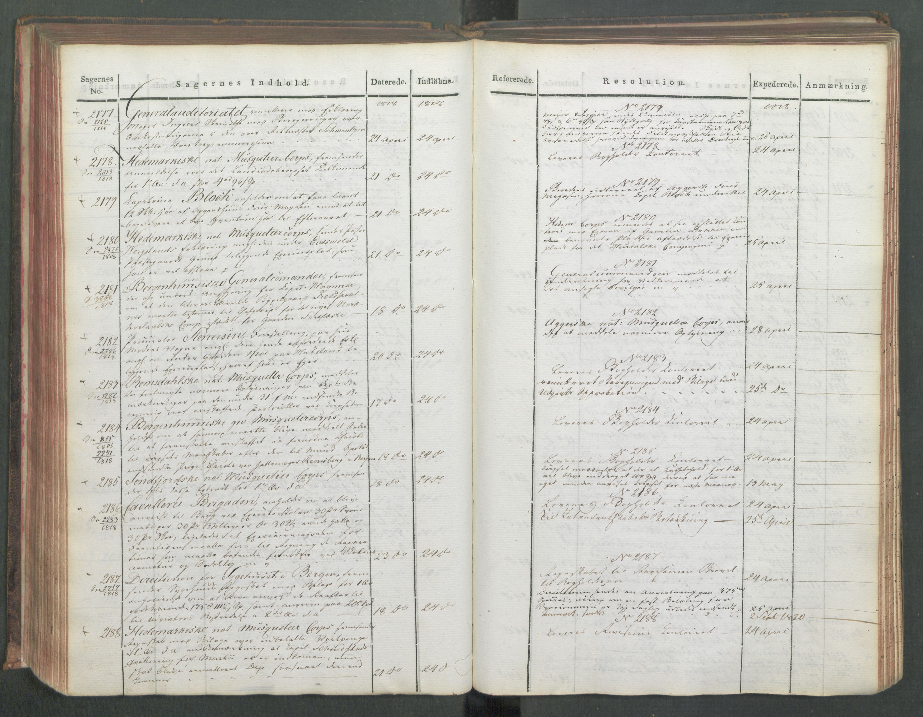 Armédepartementet, AV/RA-RAFA-3493/C/Ca/L0015: 6. Departements Journal, 1818