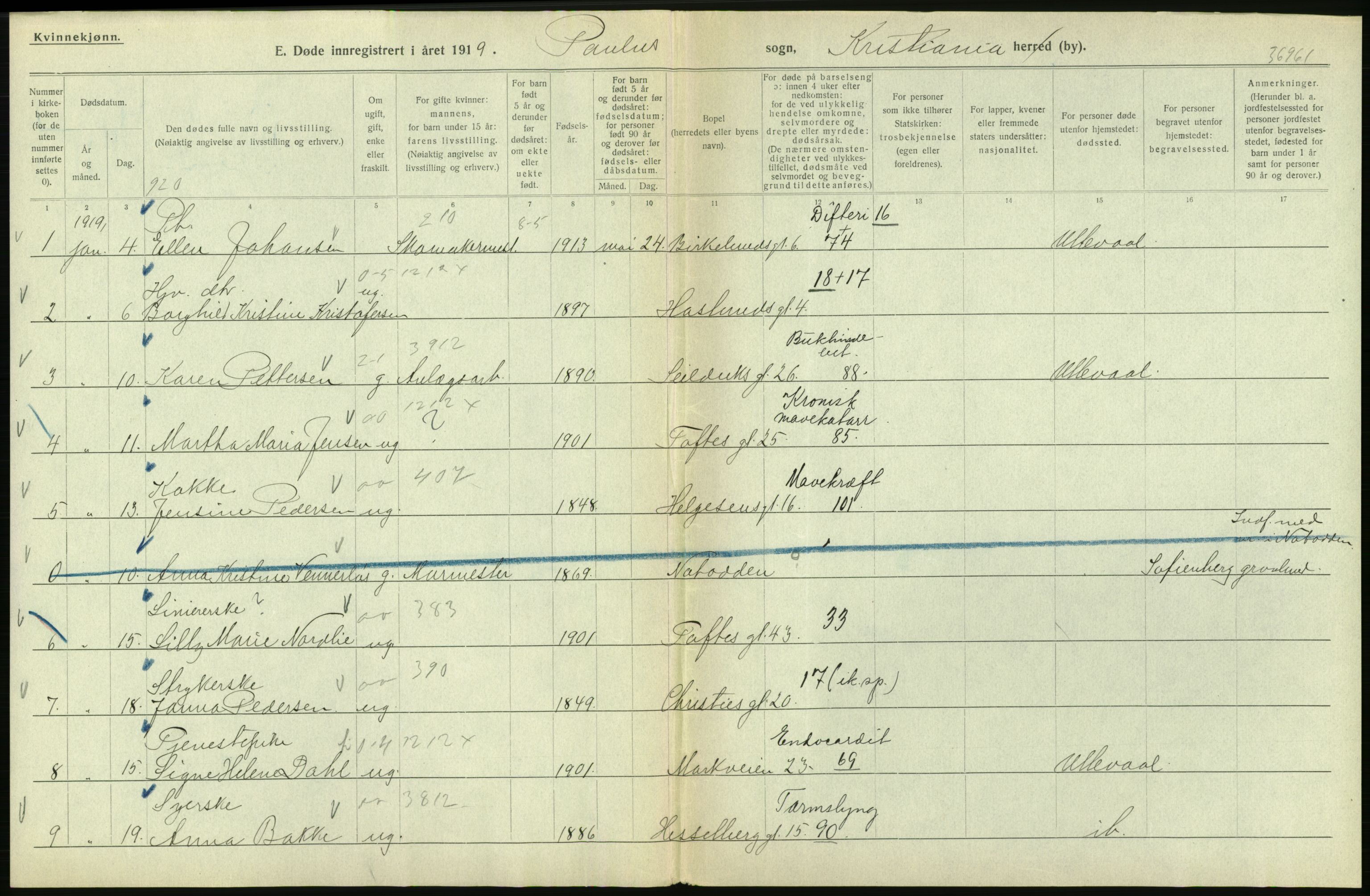 Statistisk sentralbyrå, Sosiodemografiske emner, Befolkning, AV/RA-S-2228/D/Df/Dfb/Dfbi/L0010: Kristiania: Døde, 1919, p. 592