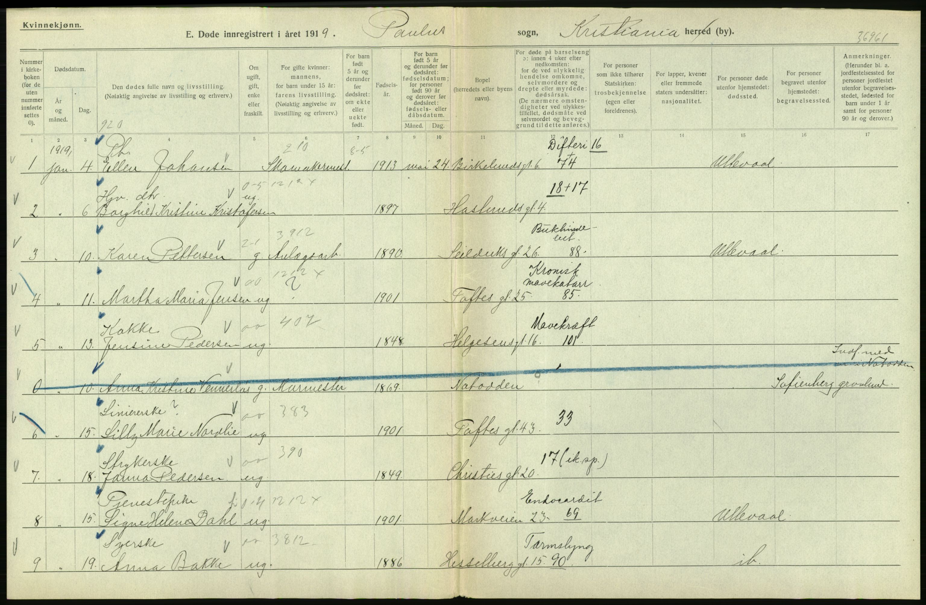 Statistisk sentralbyrå, Sosiodemografiske emner, Befolkning, RA/S-2228/D/Df/Dfb/Dfbi/L0010: Kristiania: Døde, 1919, p. 592