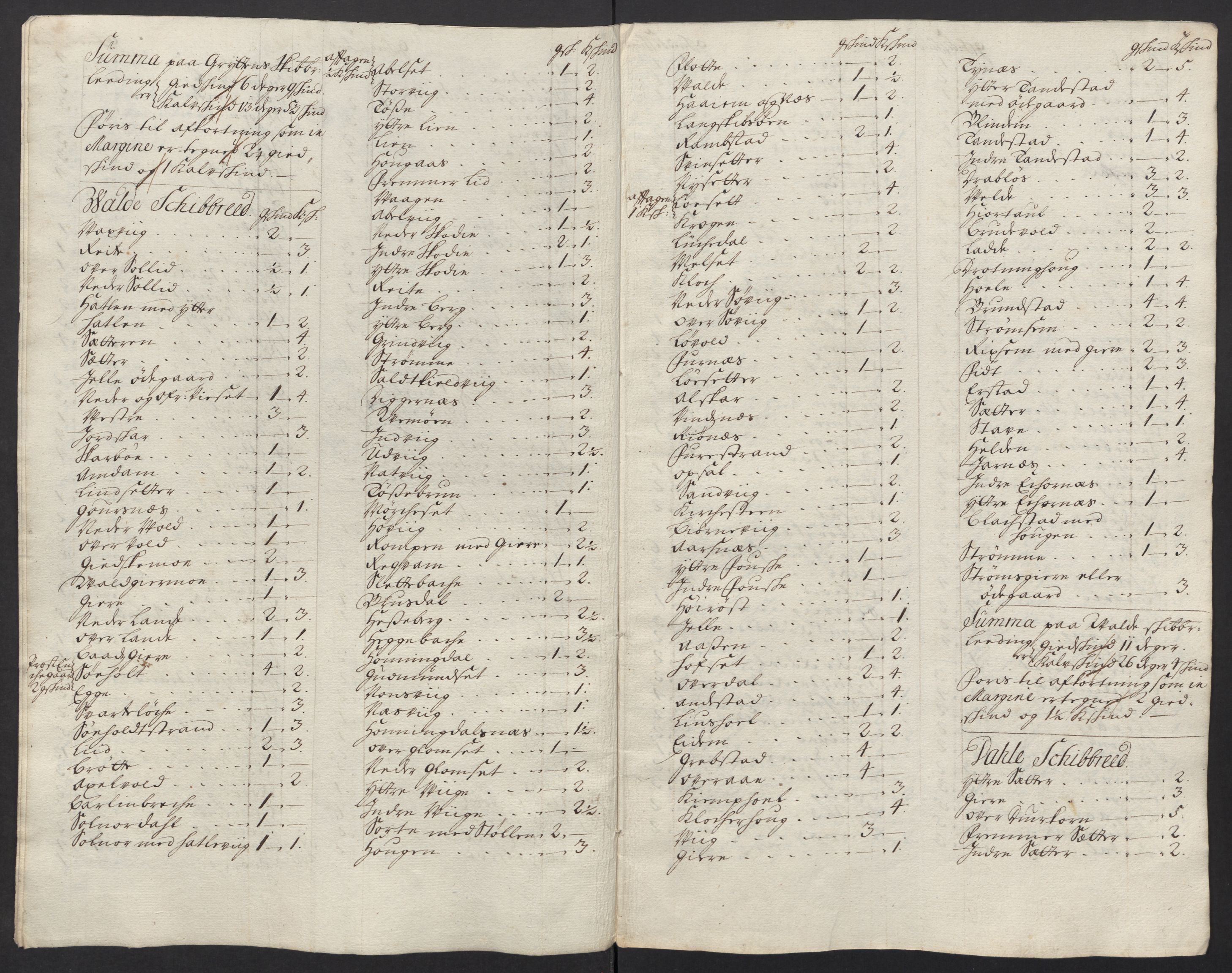 Rentekammeret inntil 1814, Reviderte regnskaper, Fogderegnskap, AV/RA-EA-4092/R54/L3567: Fogderegnskap Sunnmøre, 1715, p. 152