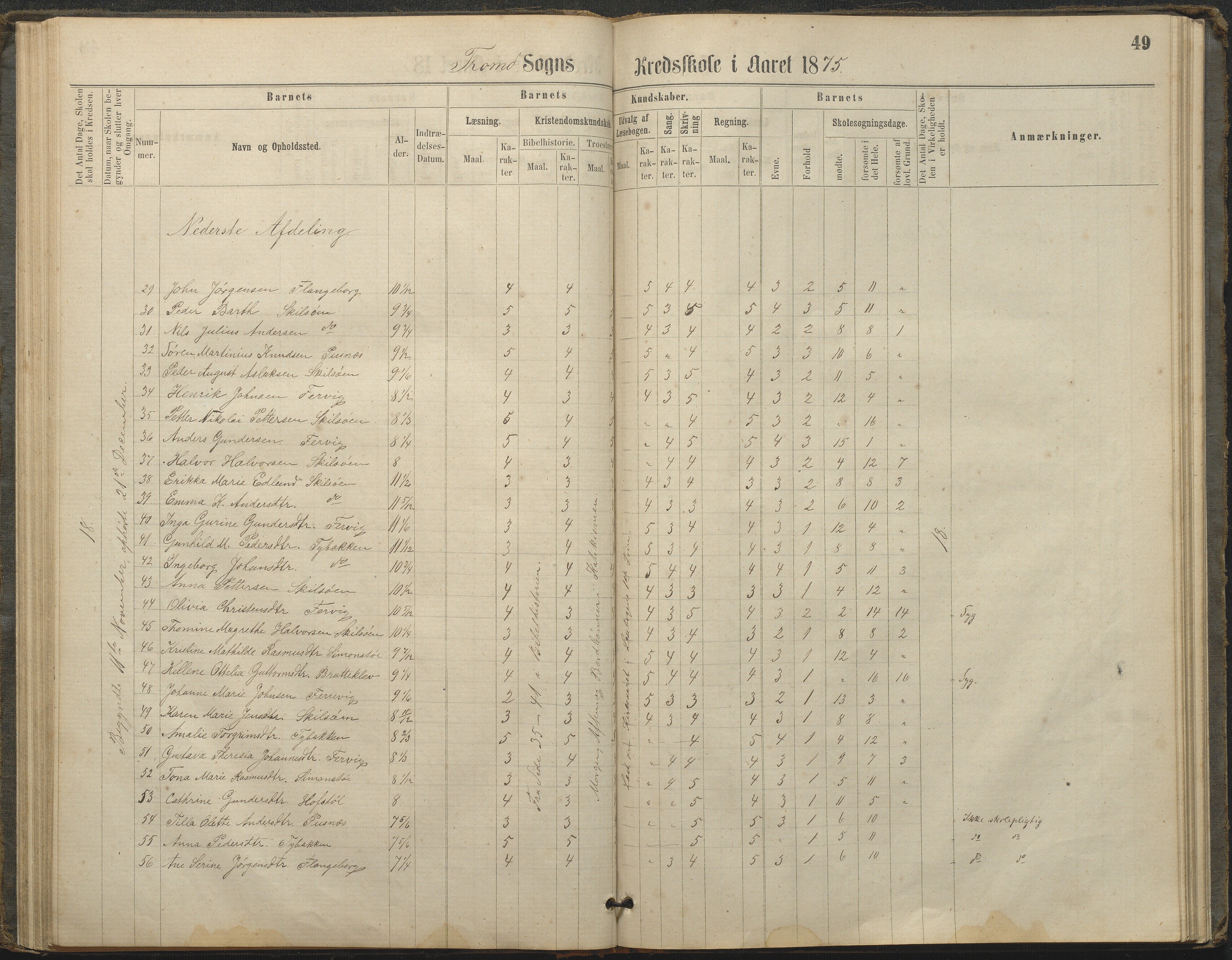 Tromøy kommune frem til 1971, AAKS/KA0921-PK/04/L0033: Færvik (Roligheden) - Karakterprotokoll, 1864-1896, p. 47