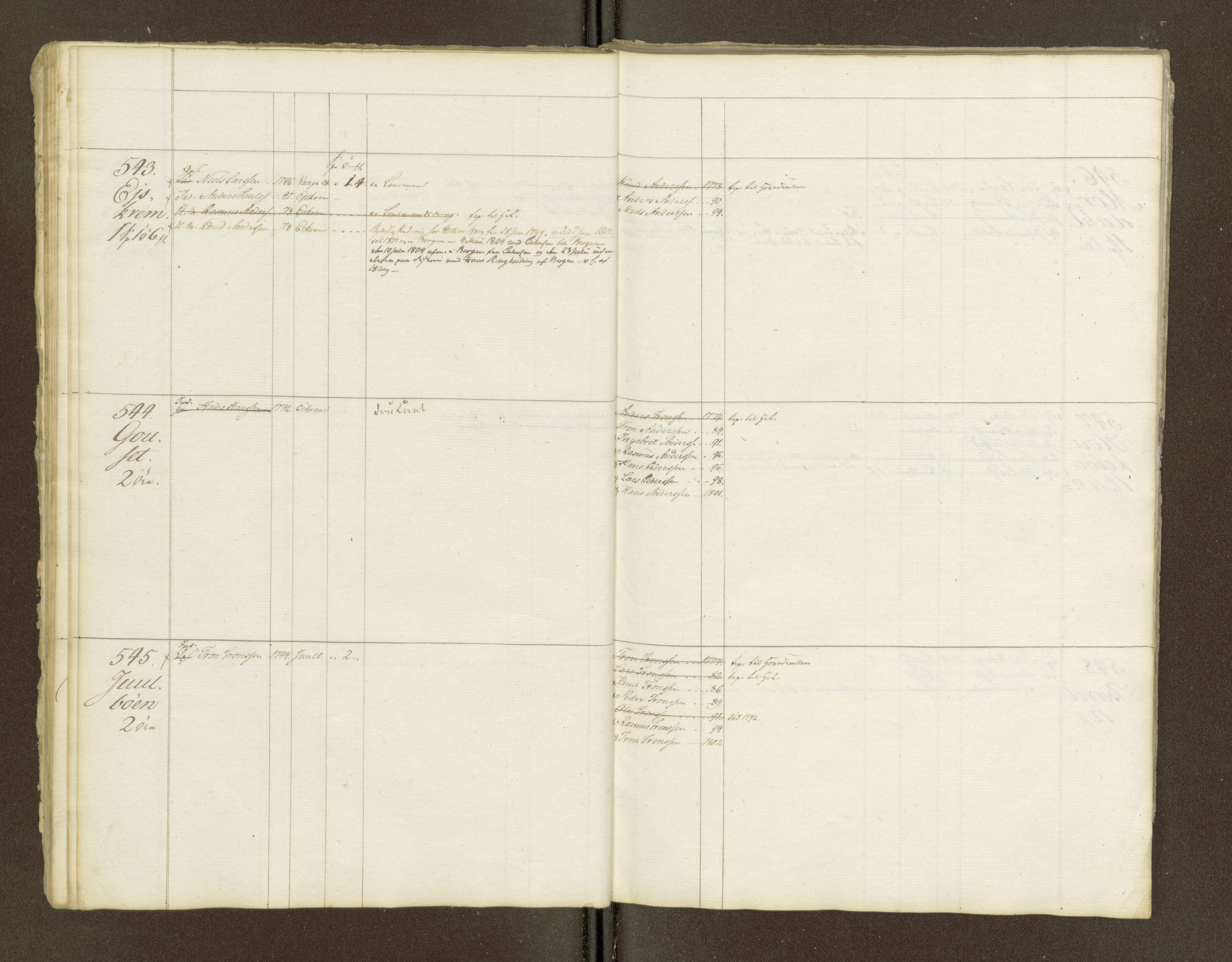 Sjøinnrulleringen - Trondhjemske distrikt, AV/SAT-A-5121/01/L0047/0002: -- / Lægds og hovedrulle for Romsdal fogderi, 1769-1790, p. 88