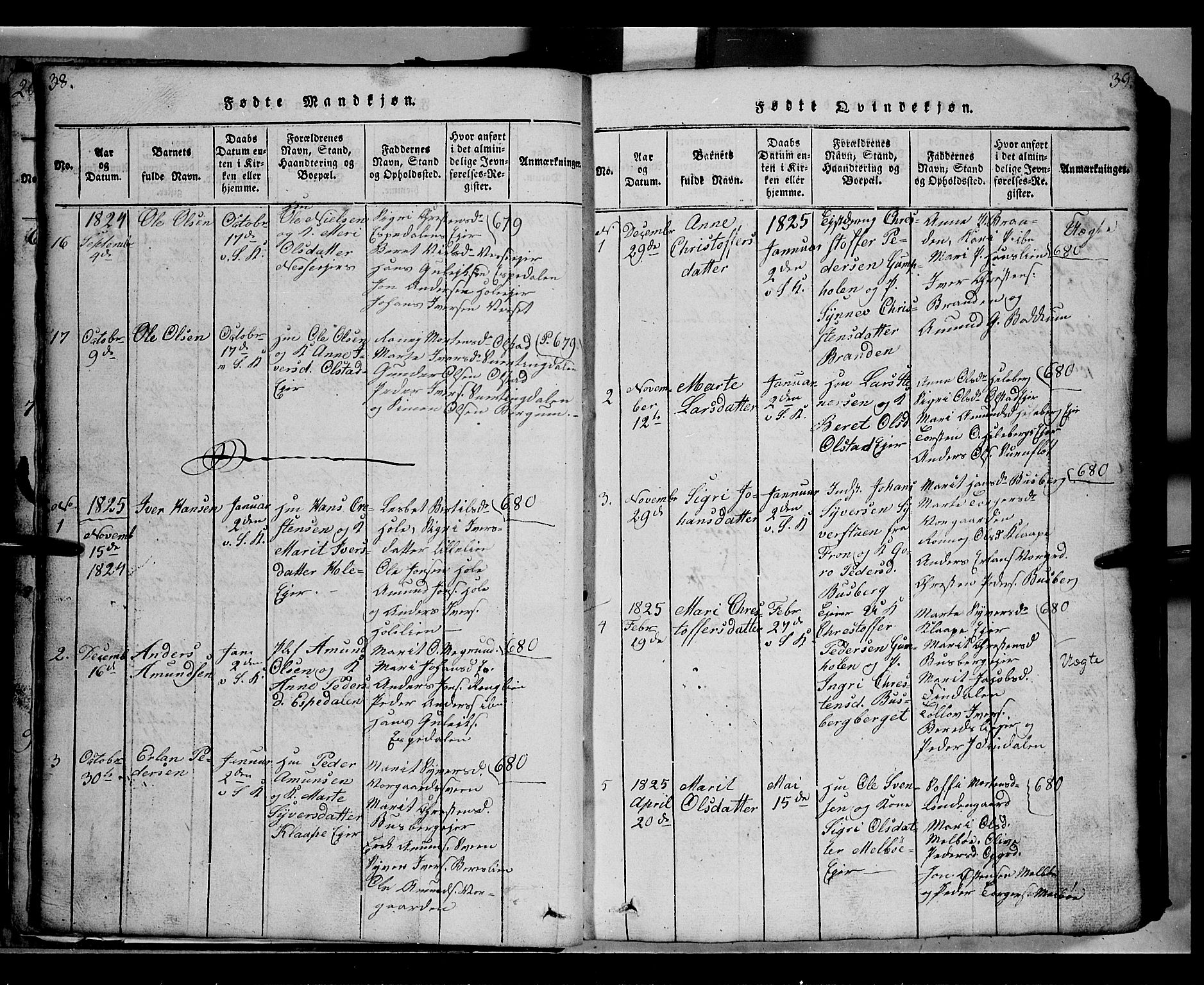 Gausdal prestekontor, SAH/PREST-090/H/Ha/Hab/L0002: Parish register (copy) no. 2, 1818-1874, p. 38-39