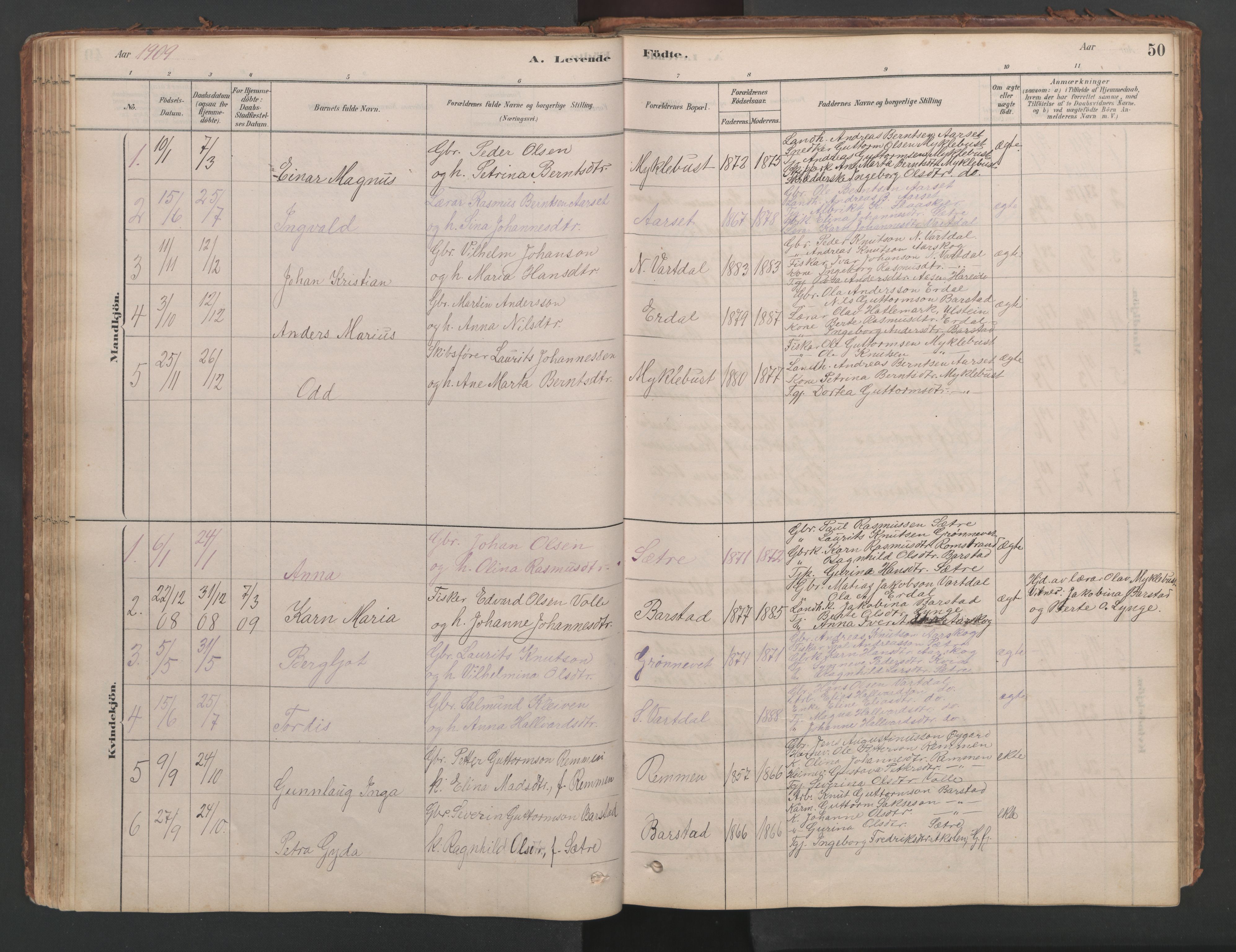 Ministerialprotokoller, klokkerbøker og fødselsregistre - Møre og Romsdal, SAT/A-1454/514/L0201: Parish register (copy) no. 514C01, 1878-1919, p. 50